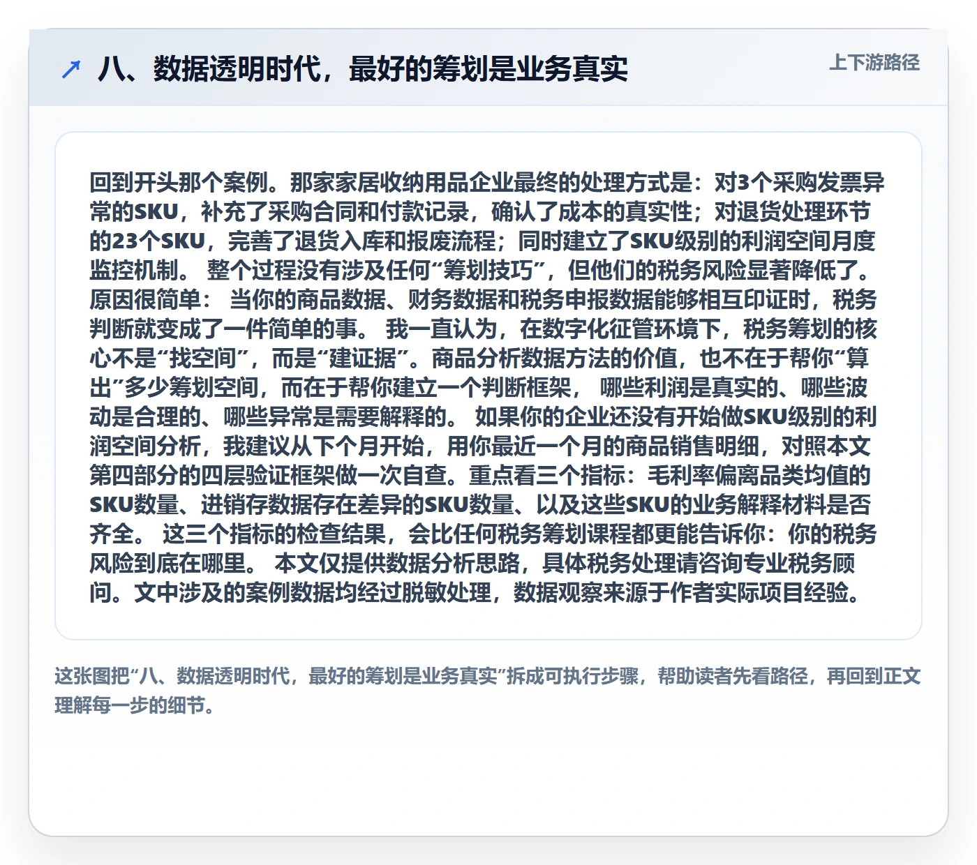八、数据透明时代，最好的筹划是业务真实