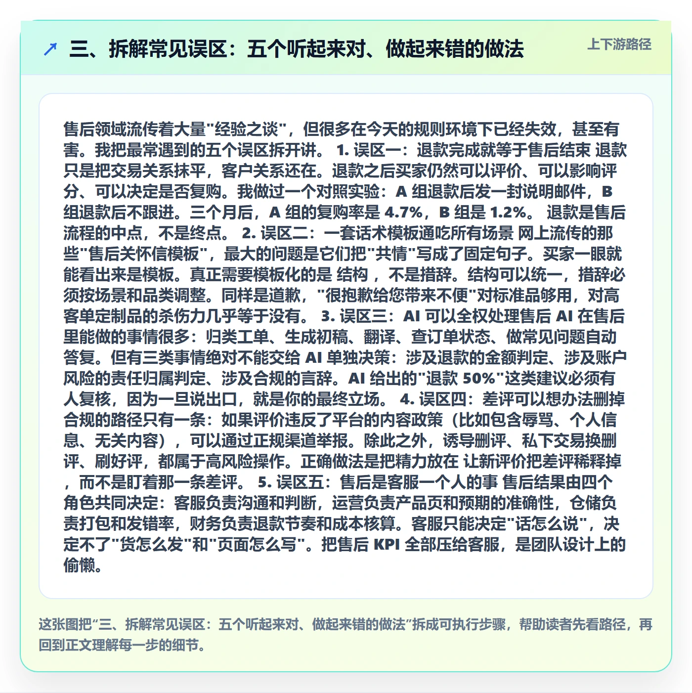 三、拆解常见误区：五个听起来对、做起来错的做法