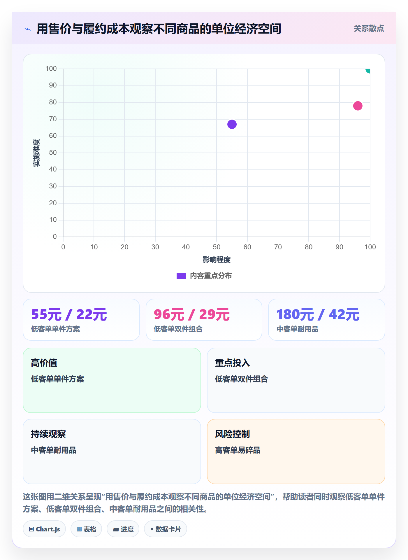 跨境电商怎么落地？从跨境物流讲清市场调研