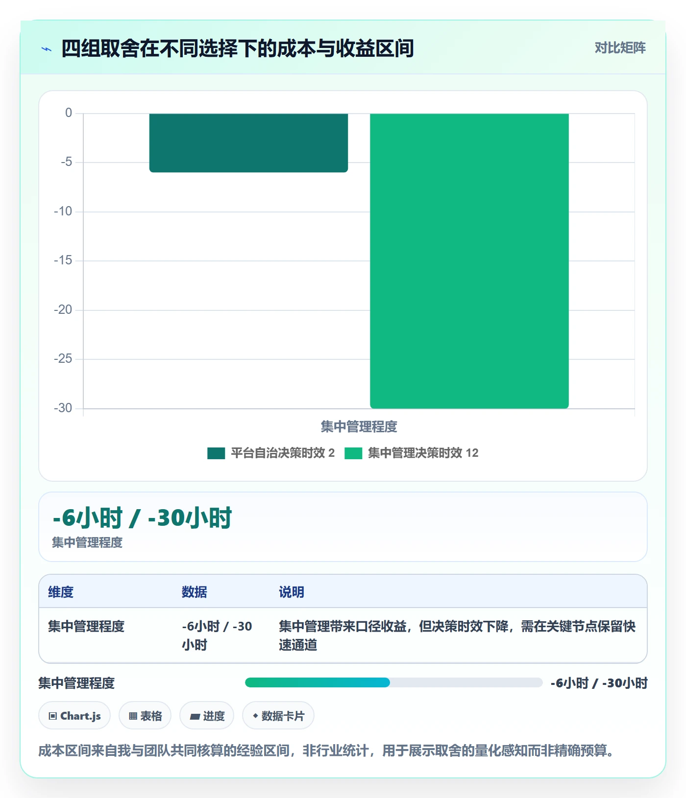 erp跨境电商业务拆解：多平台刊登为什么影响团队协同