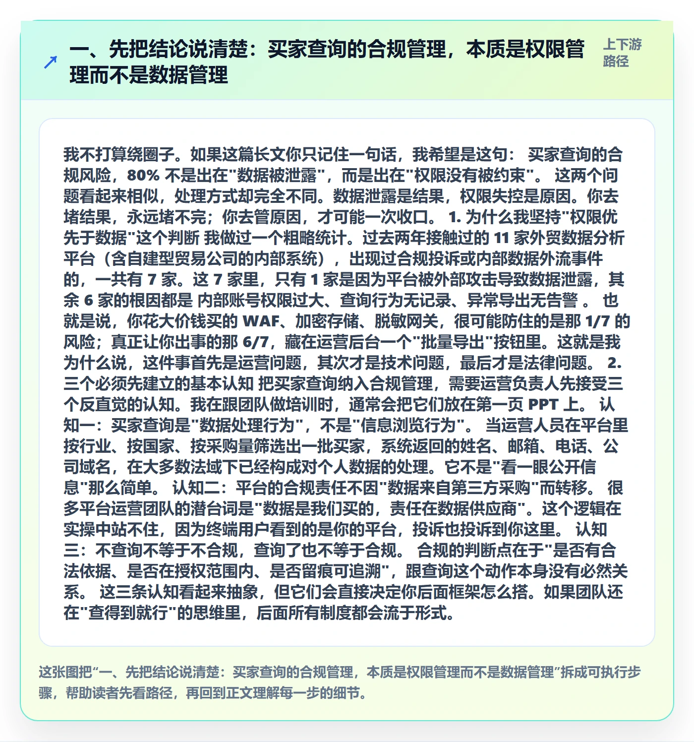一、先把结论说清楚:买家查询的合规管理,本质是权限管理而不是数据管理