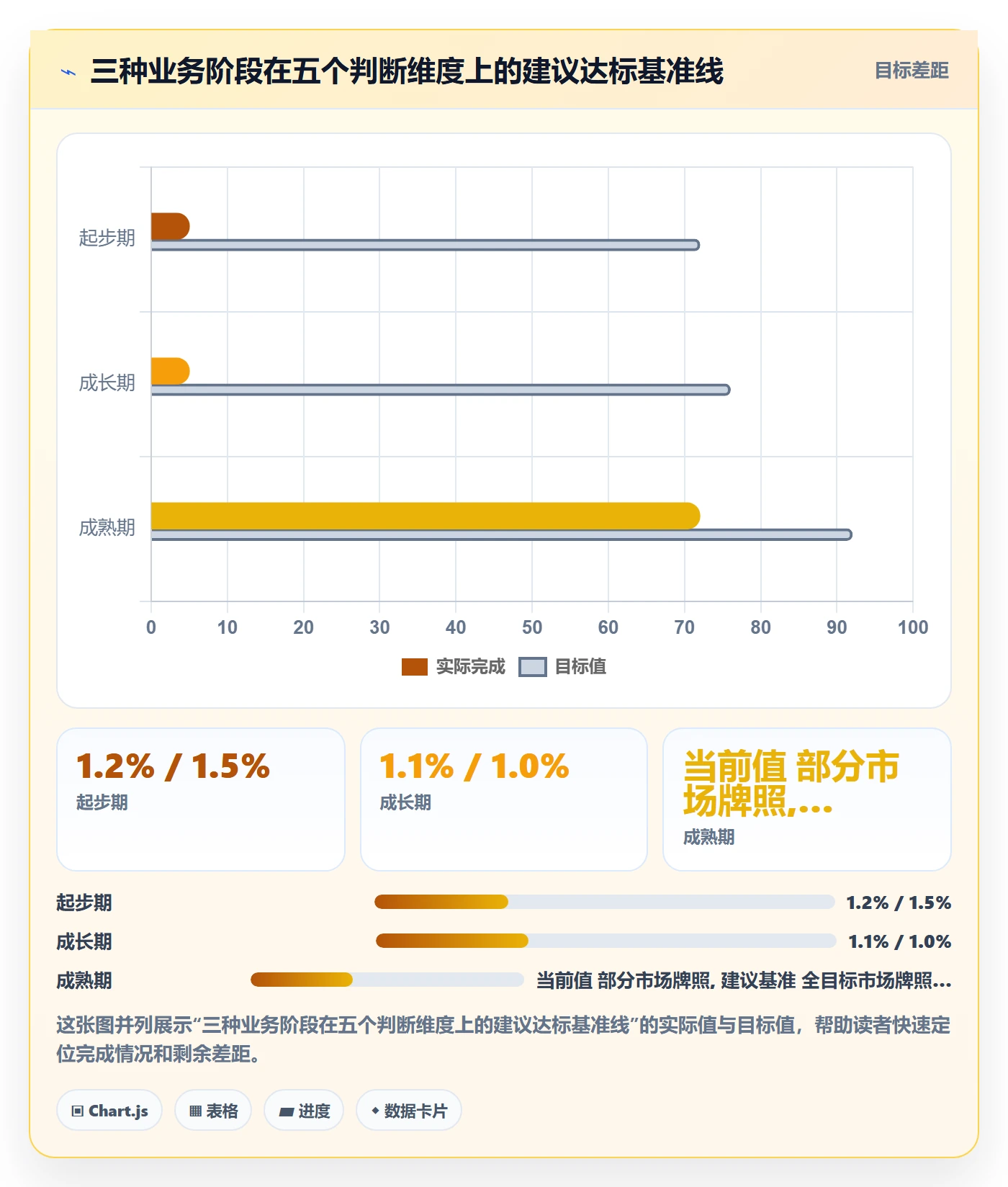 跨境电商一站式服务决策指南：用核心功能判断支付收款方案
