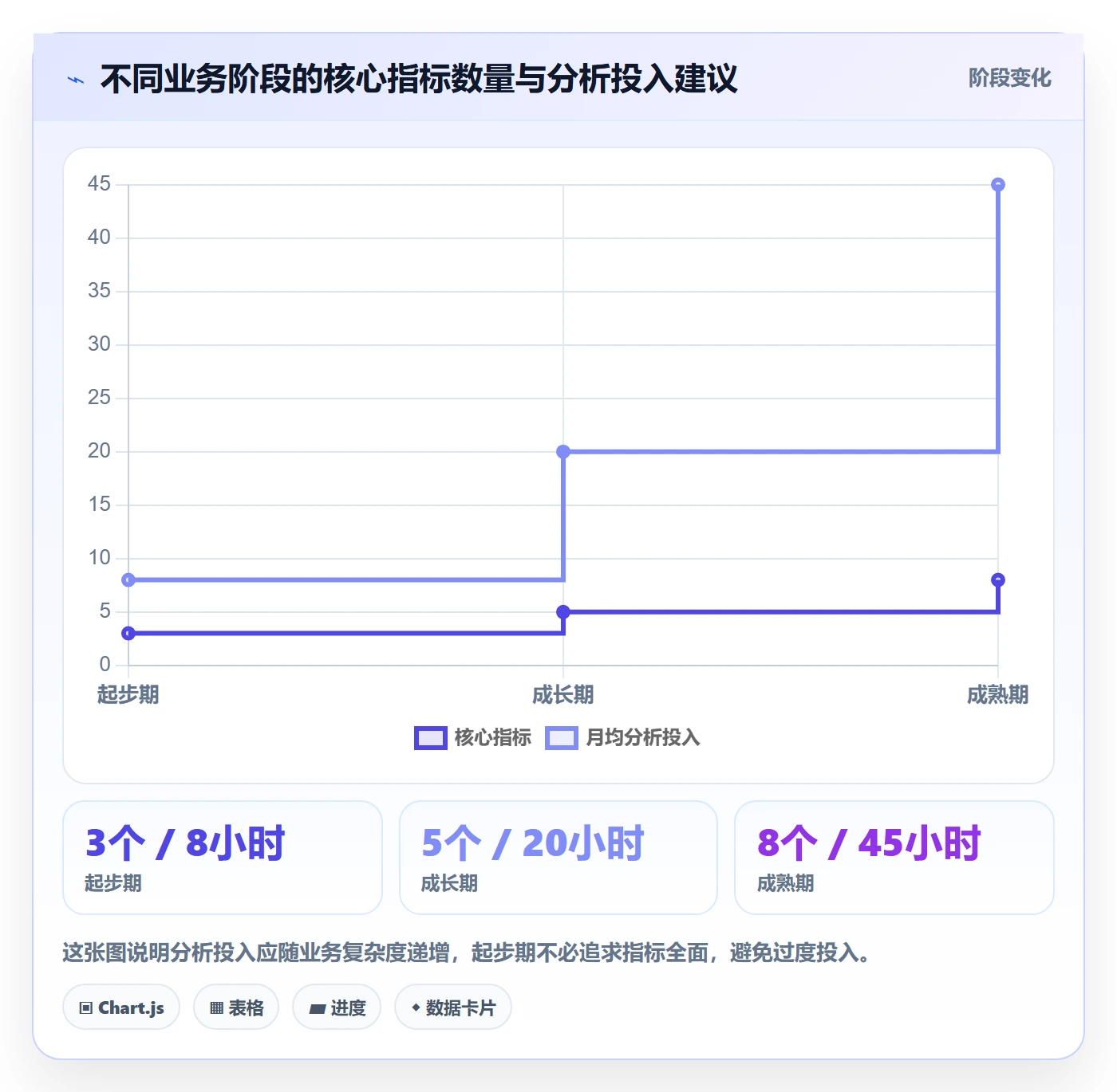 外贸数据分析平台决策指南：用系统搭建判断市场趋势方案