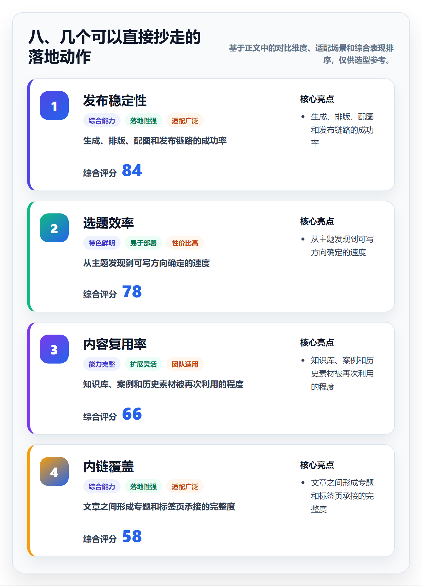八、几个可以直接抄走的落地动作