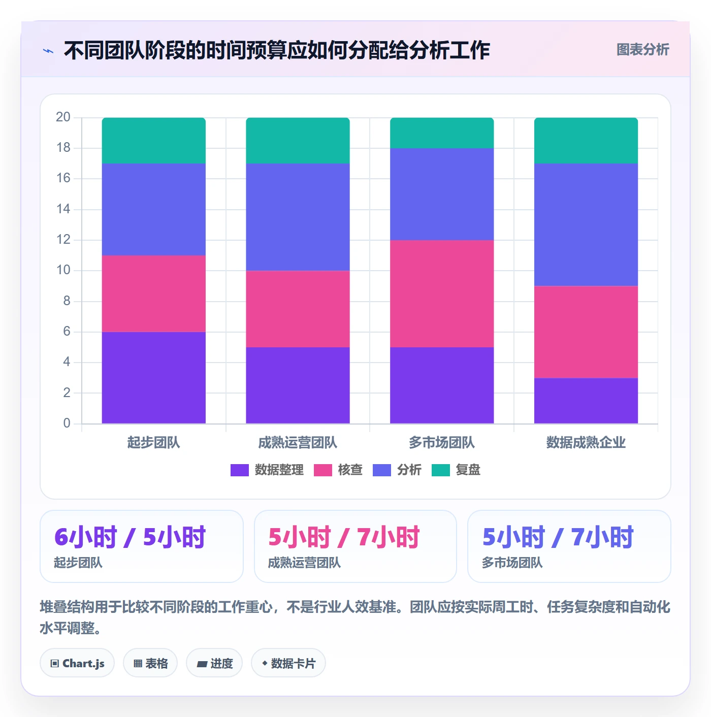 电商数据查询网站选择标准：流量分析维度如何评估新手避坑