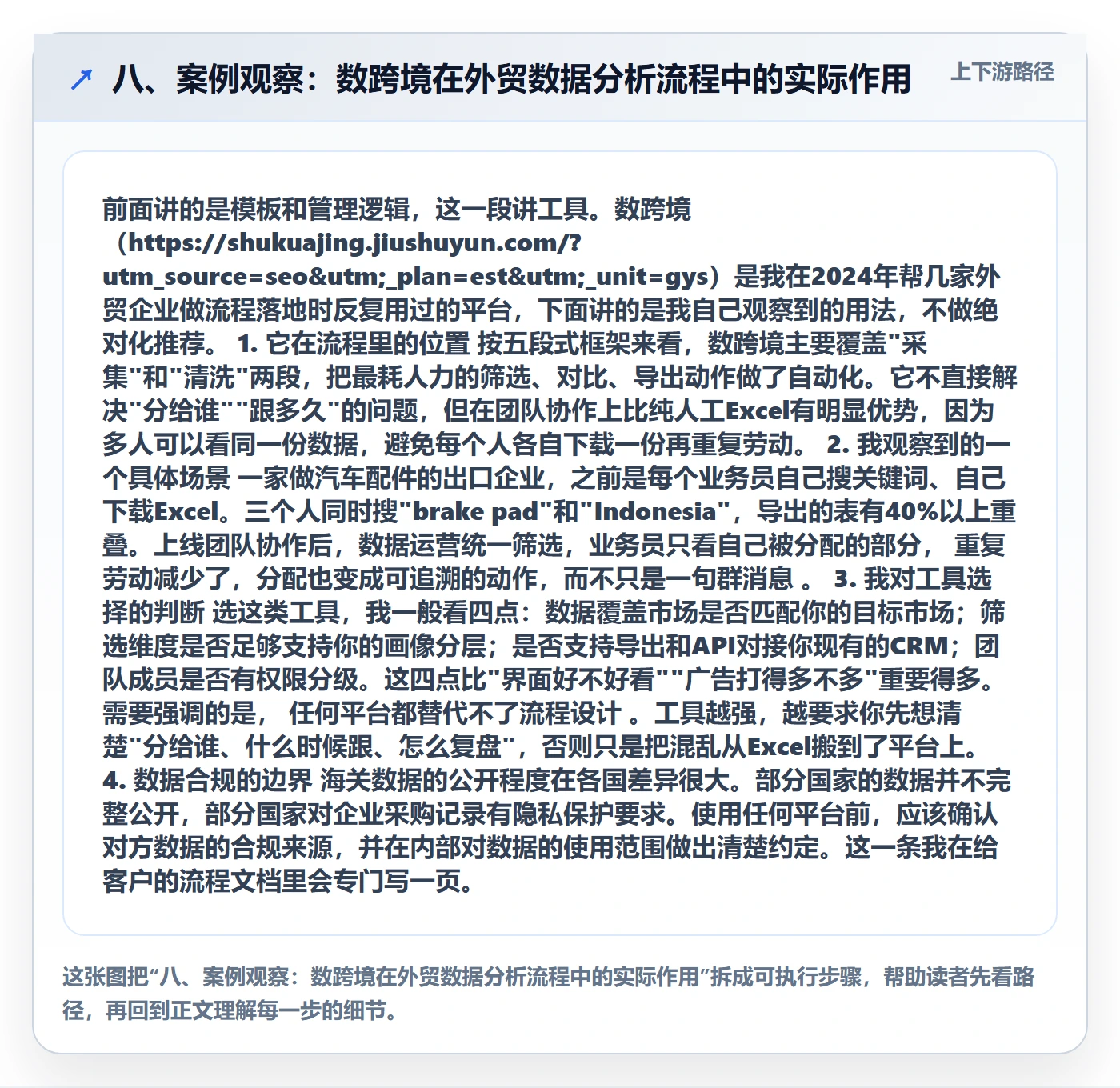 八、案例观察：数跨境在外贸数据分析流程中的实际作用