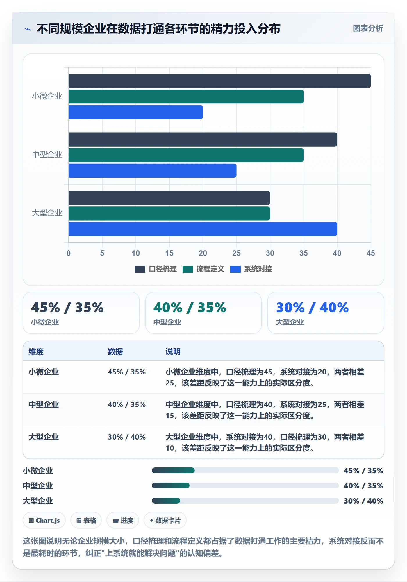外贸数据分析平台工作指南:用海外仓管理解决海关数据问题