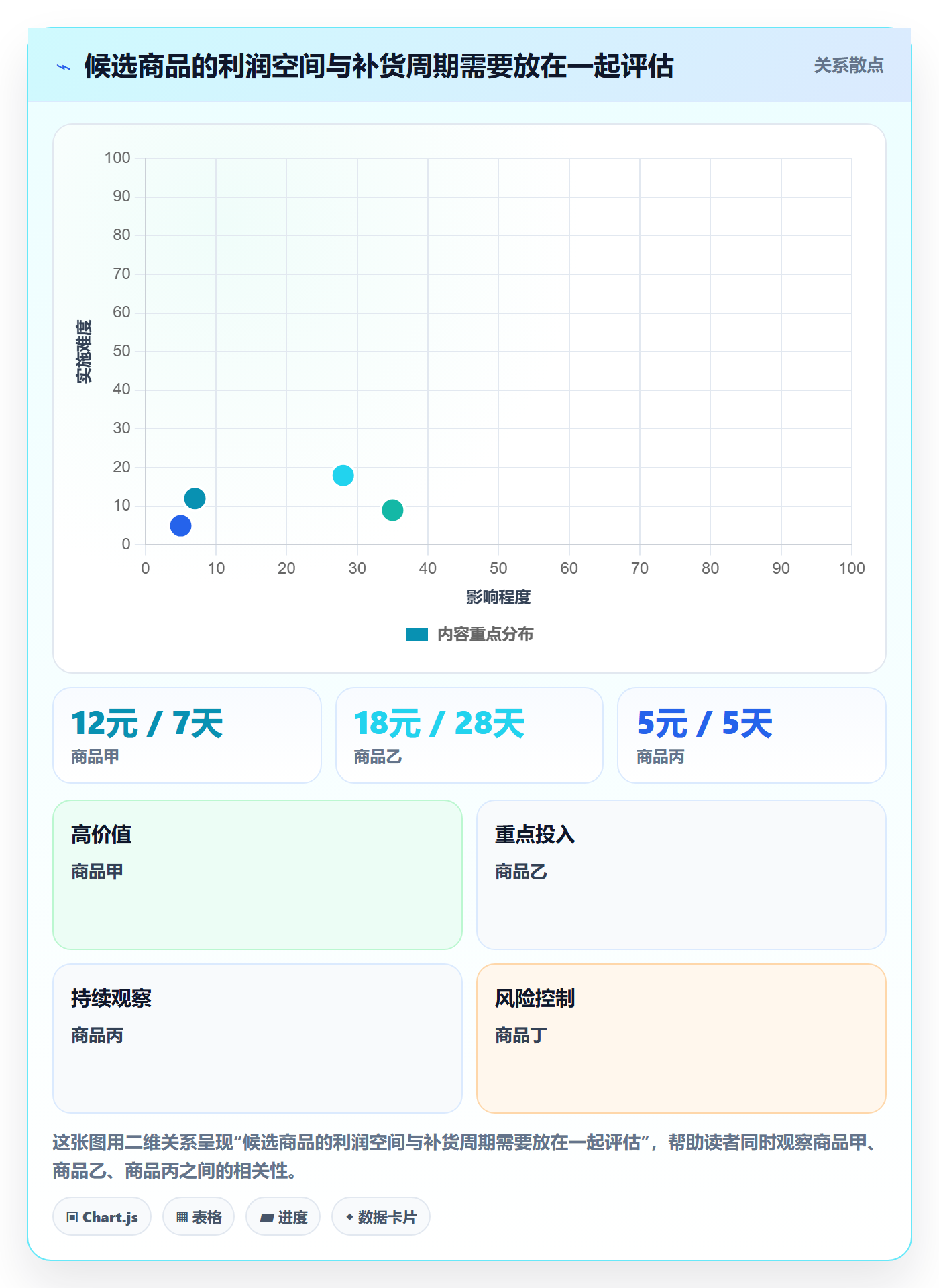 temu精细化运营全解析：重点看懂平台入驻