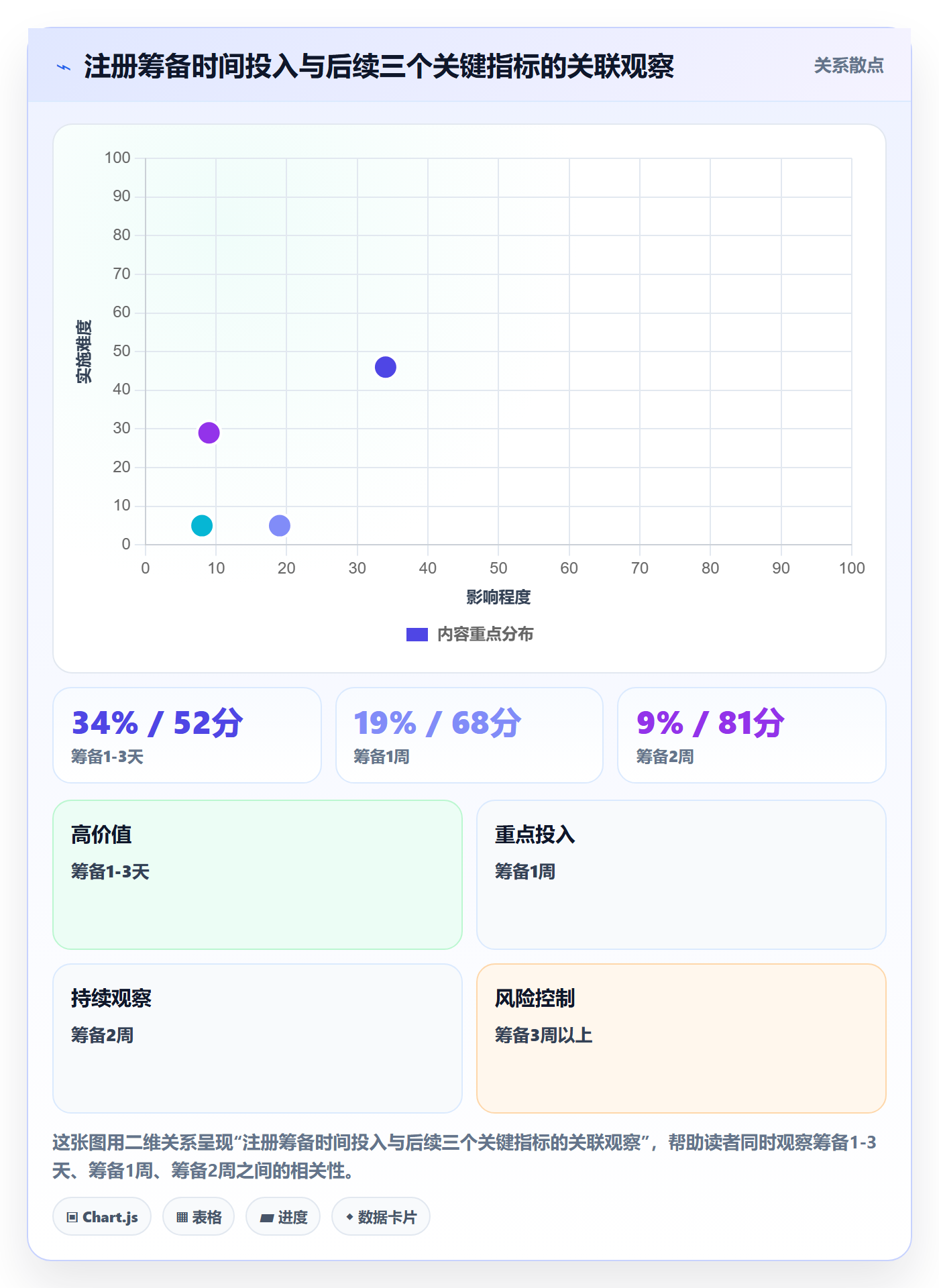 跨境电商一站式服务选择标准：公司注册维度如何评估平台规则