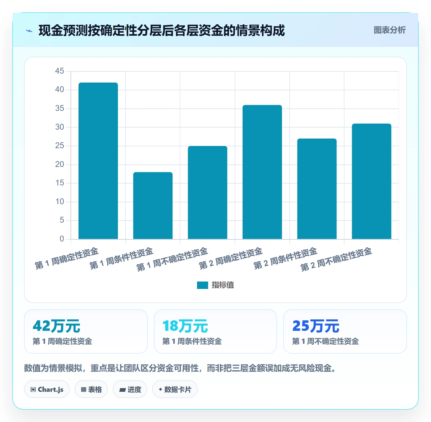 跨境电商场景解析：本地化运营中的回款管理怎么处理