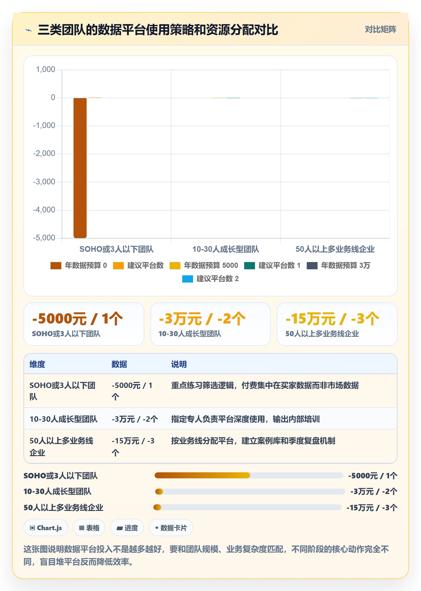 外贸数据分析平台实用方法：围绕市场趋势建立落地案例
