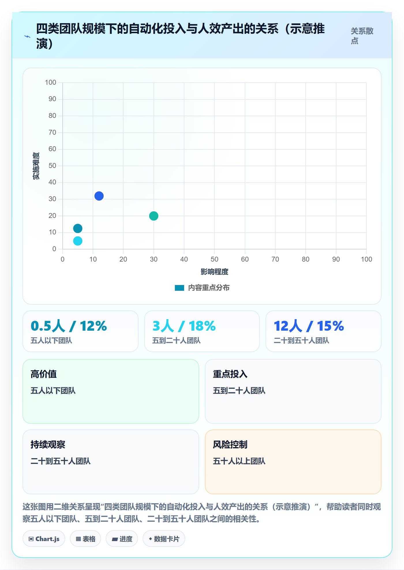 erp跨境电商怎么管?以订单同步为核心的团队协同方案