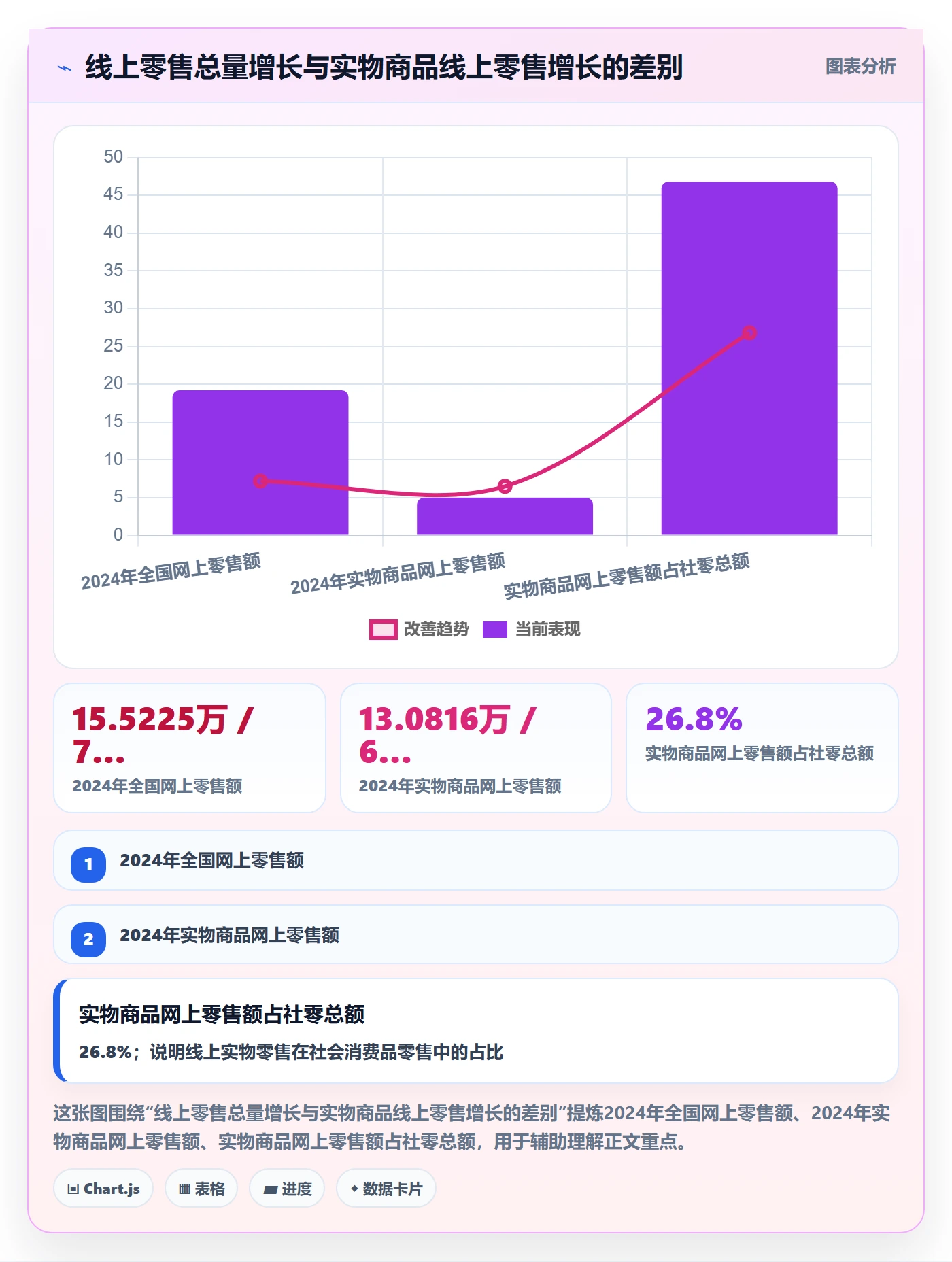 电商数据查询网站怎么管？以达人数据为核心的旺季准备方案