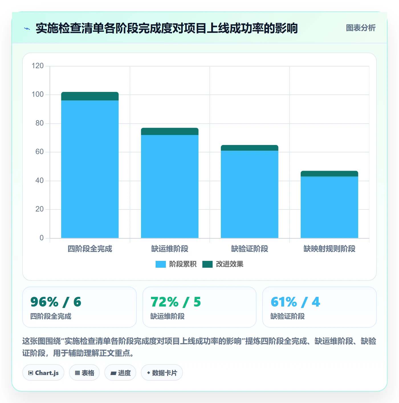 外贸数据分析平台实施路径：商品编码如何完成海外仓管理