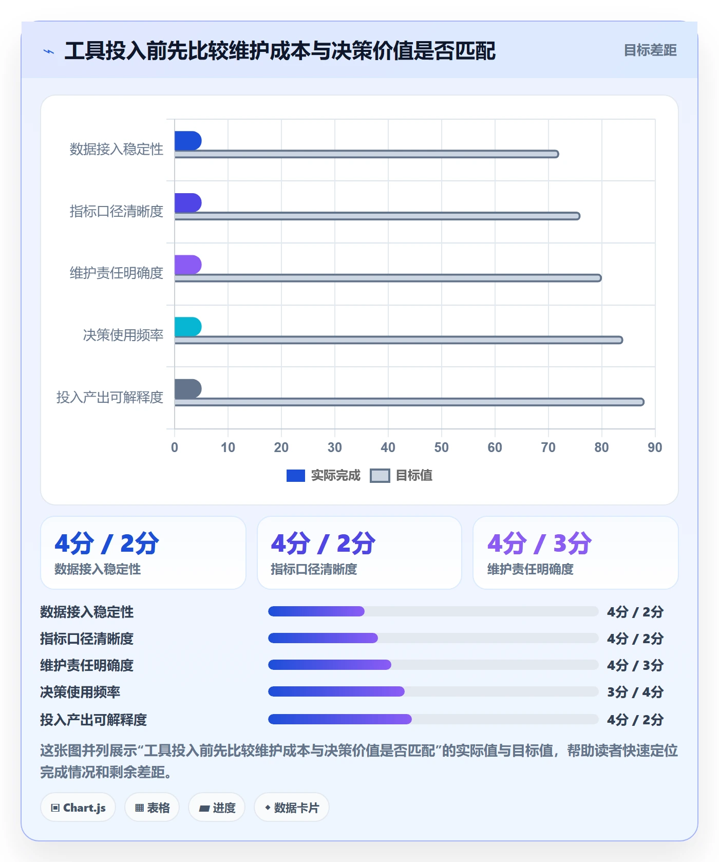 电商数据查询网站从0到1：流量分析的新手避坑与操作要点