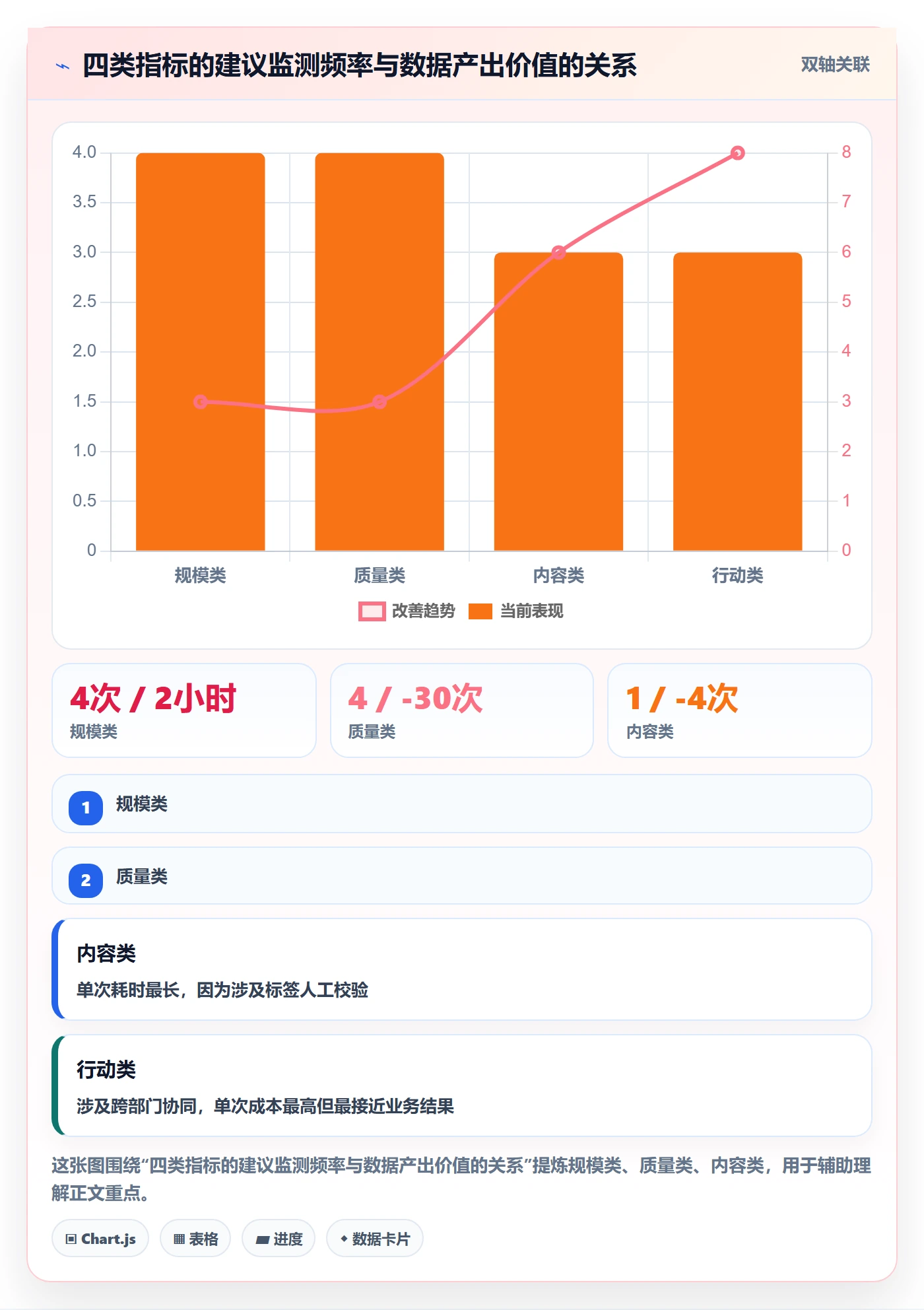 商品分析管理要点：用户评价的年度规划如何设计