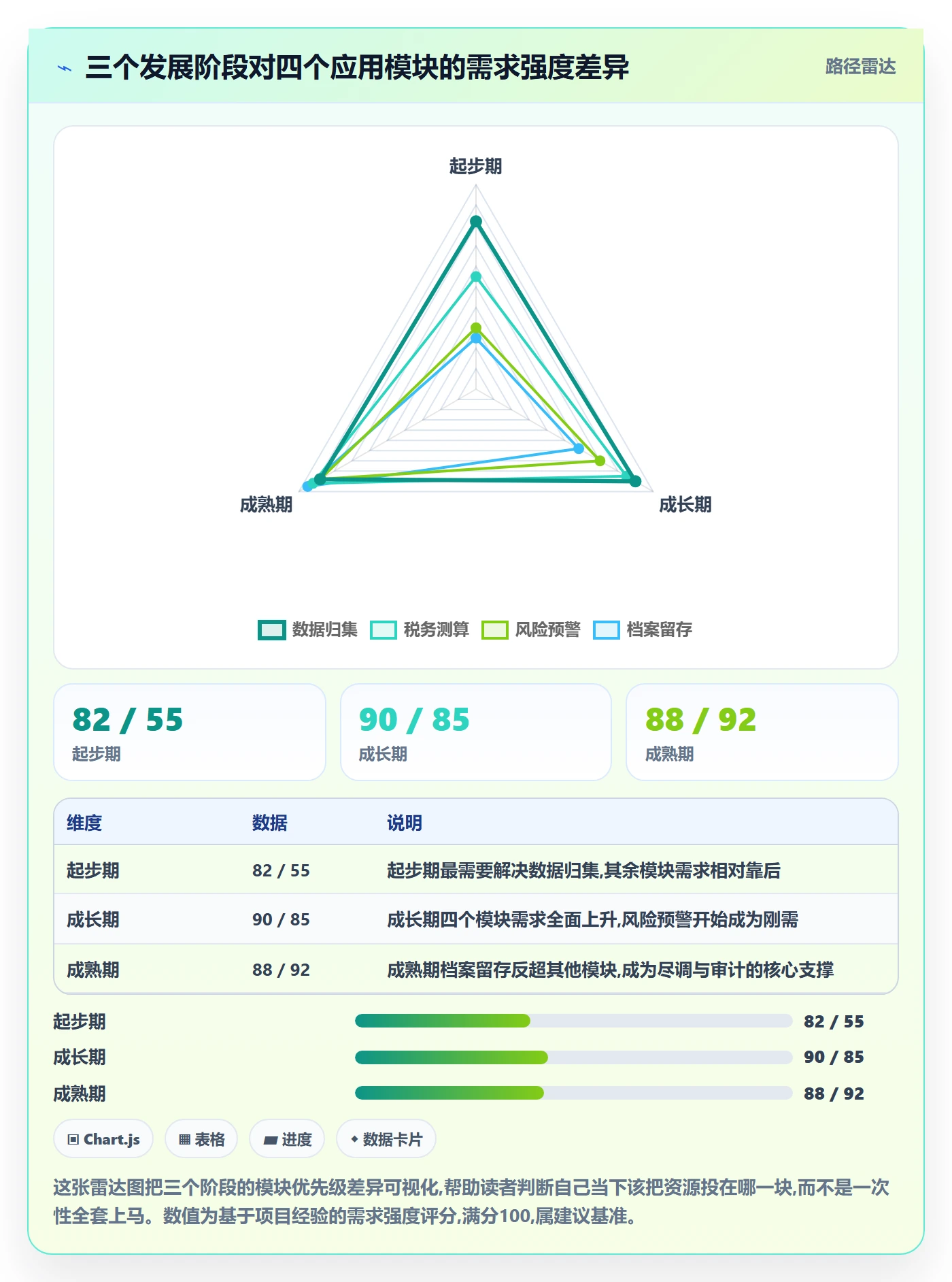 跨境电商一站式服务应用思路：围绕税务合规拆解合规管理