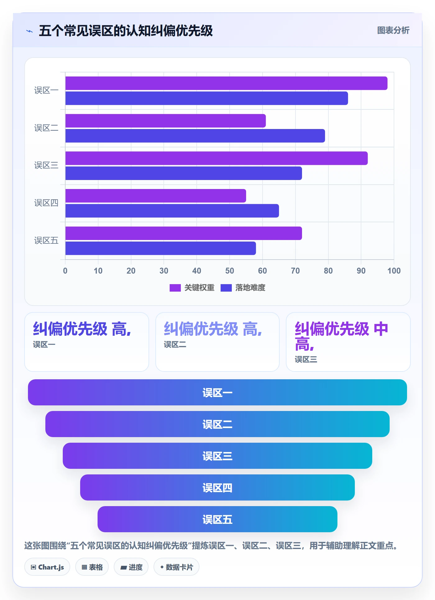 外贸数据分析平台问题诊断：海关数据如何用税务筹划改进