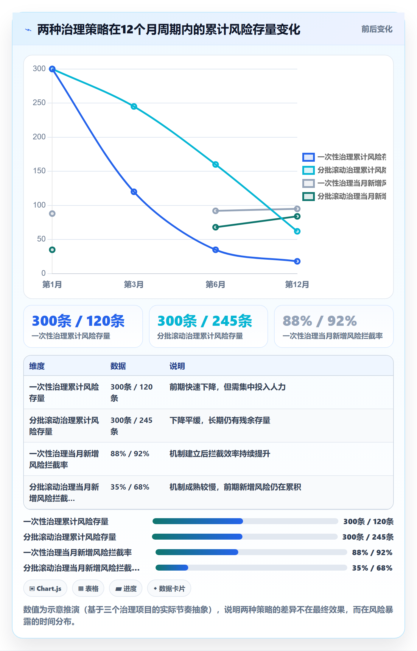 UPC码场景解析：合规风险中的标准化管理怎么处理