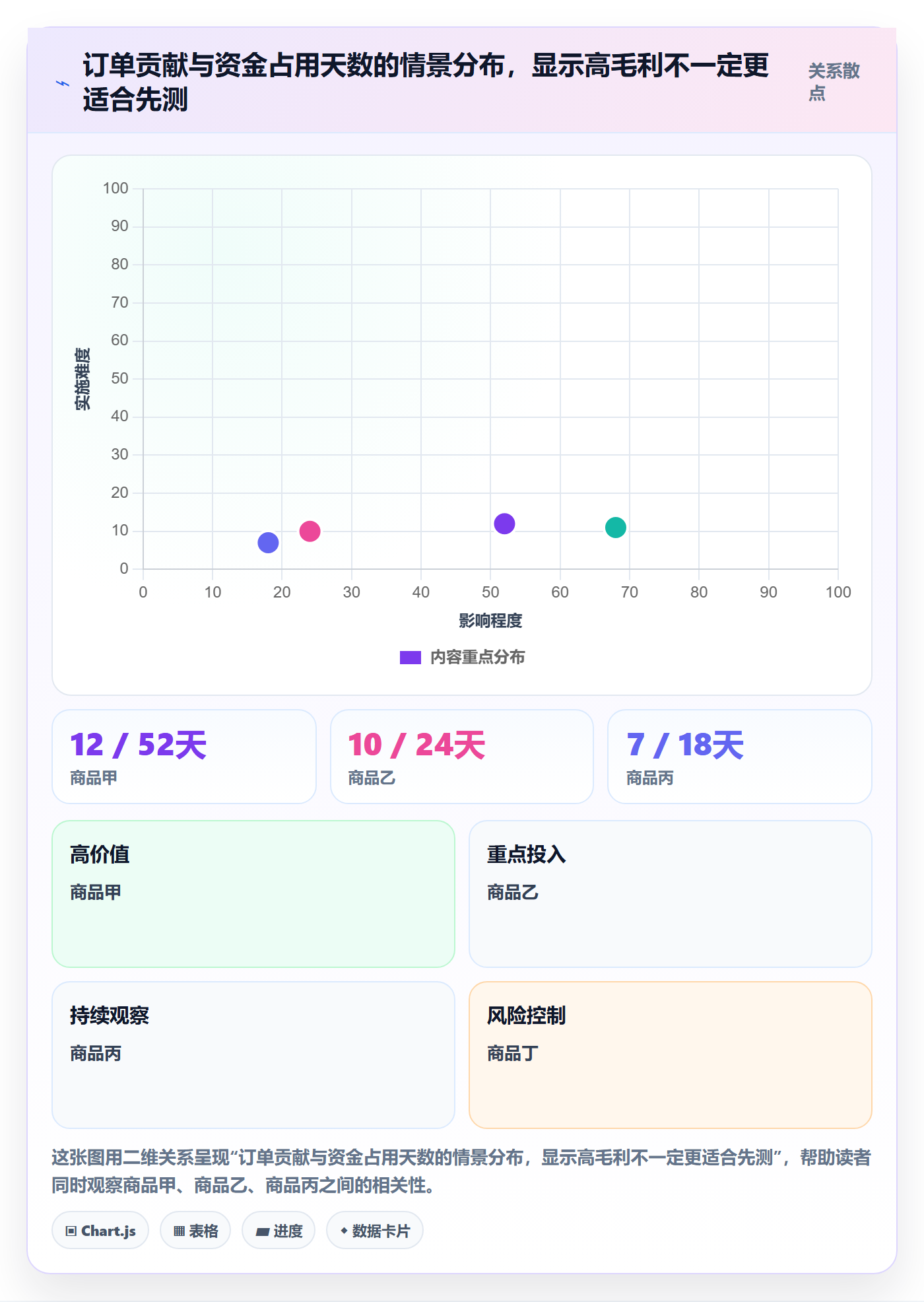 跨境电商选品策略：支付结算从哪里开始