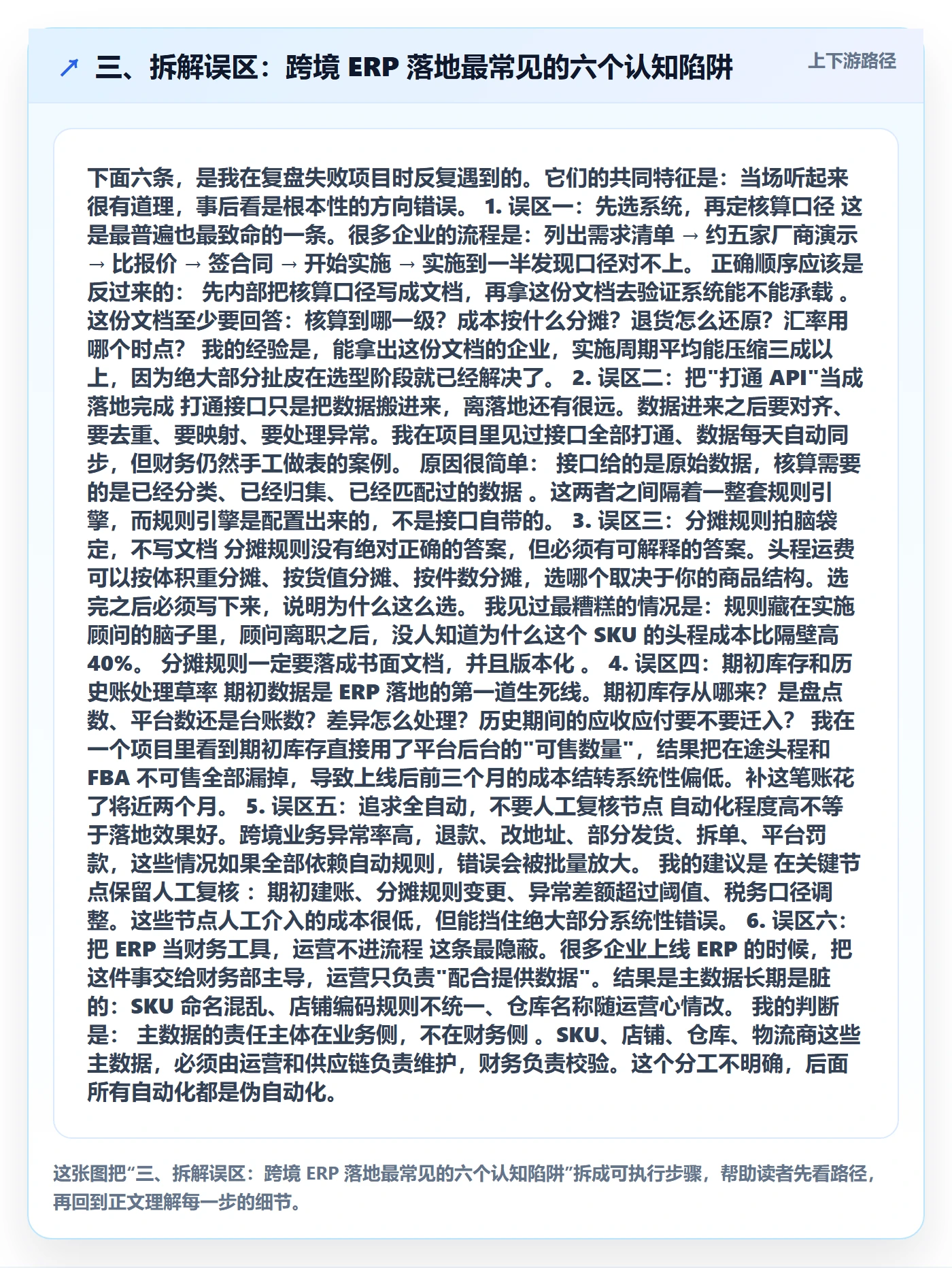 三、拆解误区：跨境 ERP 落地最常见的六个认知陷阱