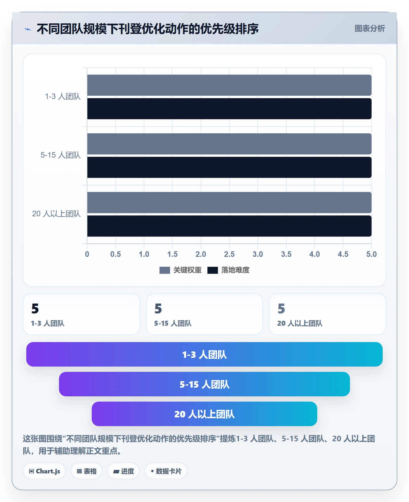 erp跨境电商工作指南：用精细化运营解决多平台刊登问题