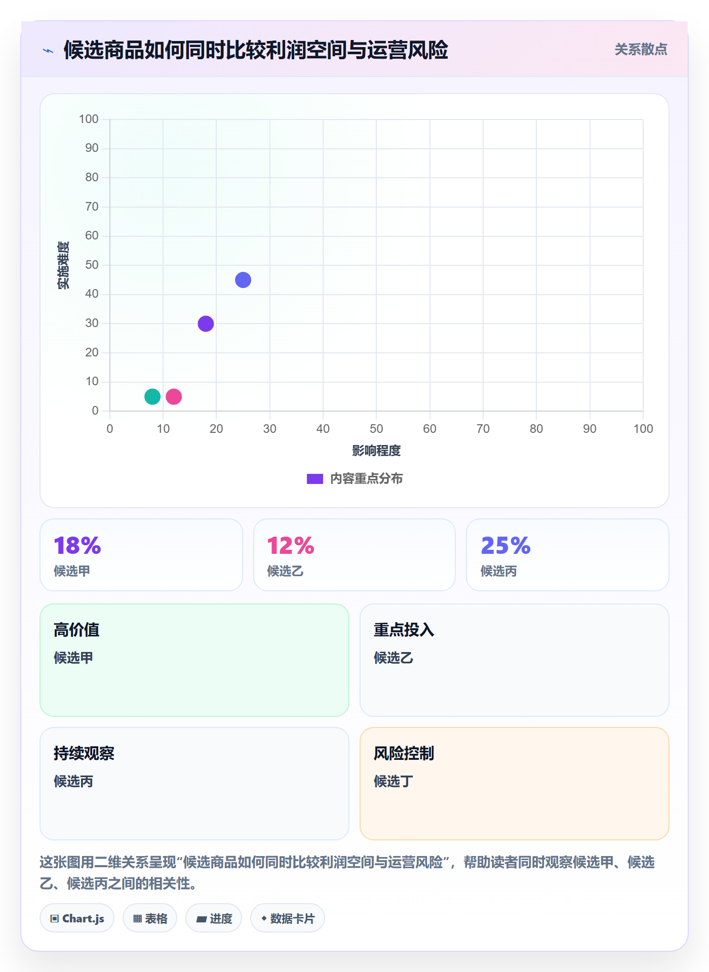 跨境电商操作手册：选品策略对应的入门指南步骤