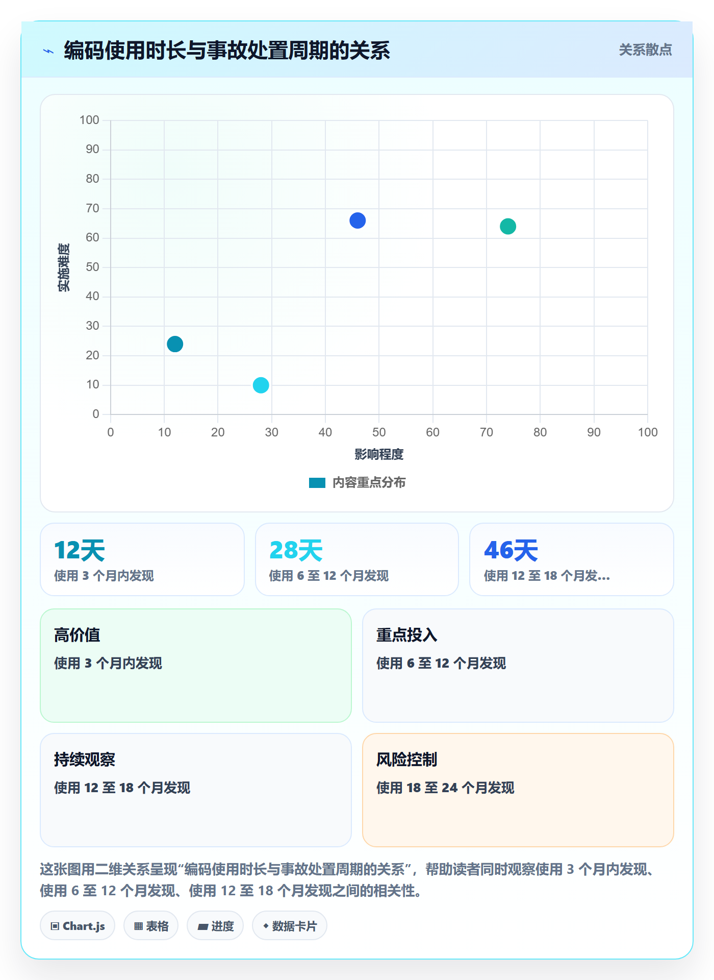UPC码标准化管理全解析：重点看懂合规风险