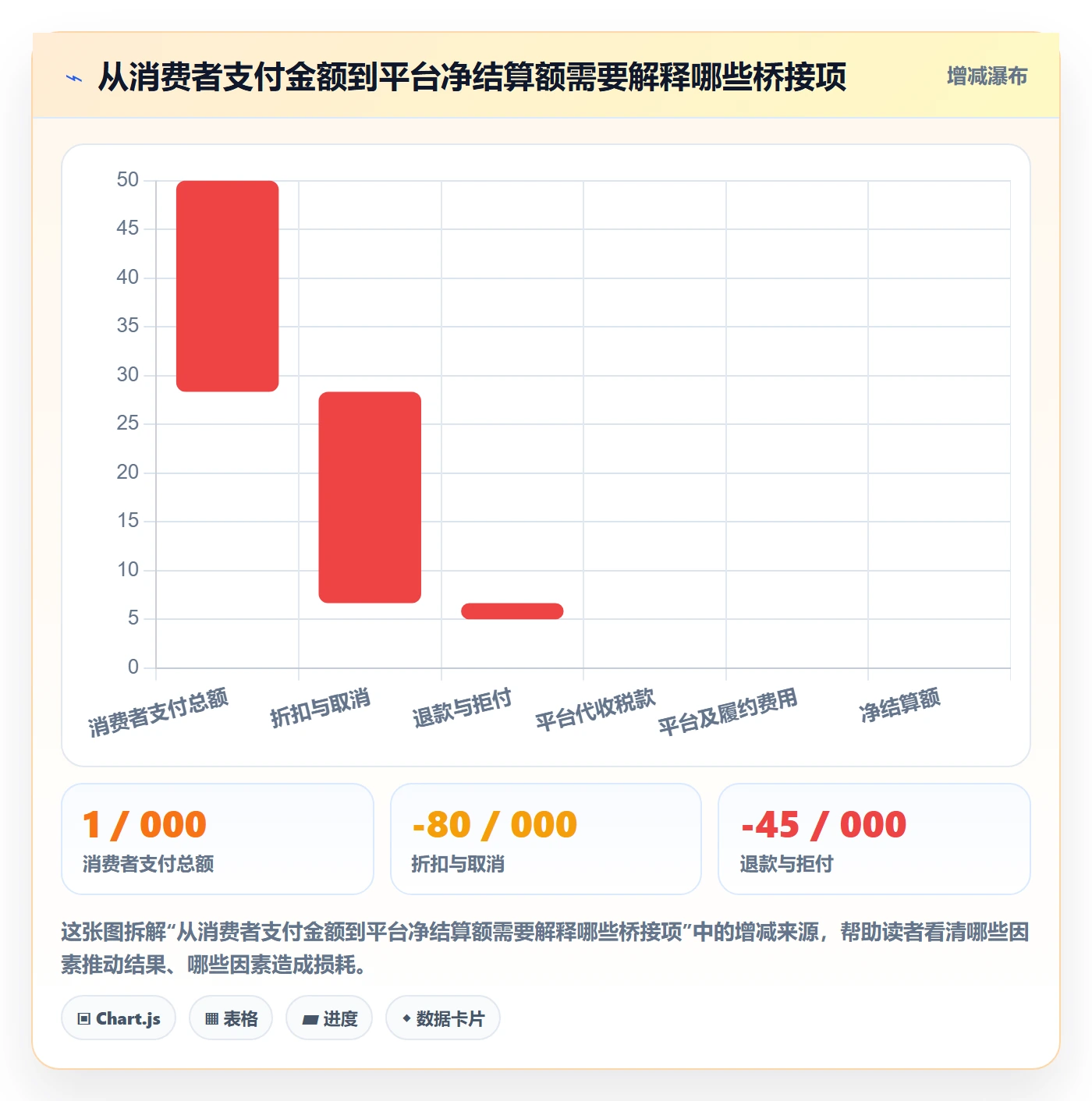 跨境电商方案设计：税务合规场景的旺季准备怎么做