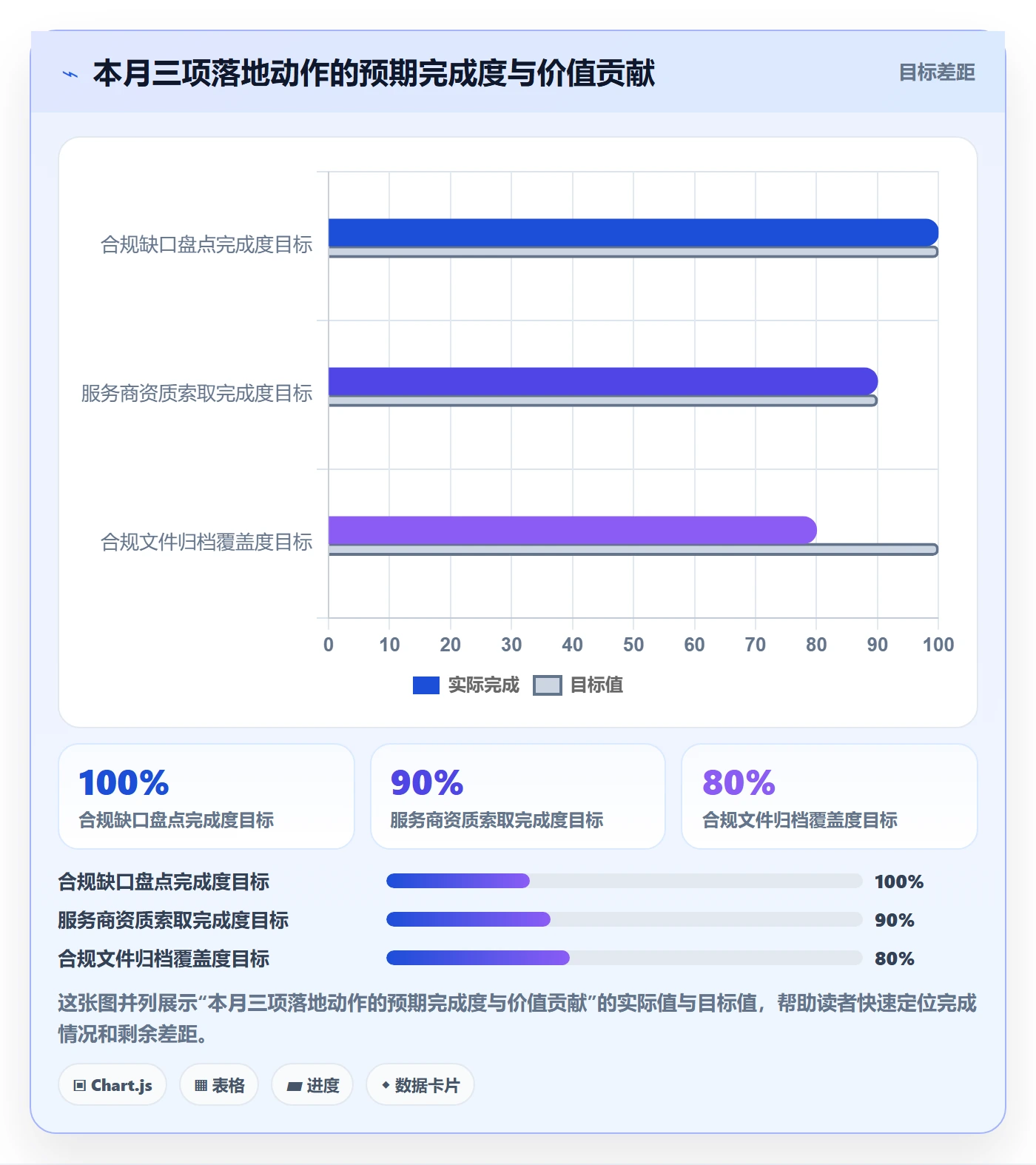 跨境电商一站式服务使用技巧：税务合规对应的增长策略方法