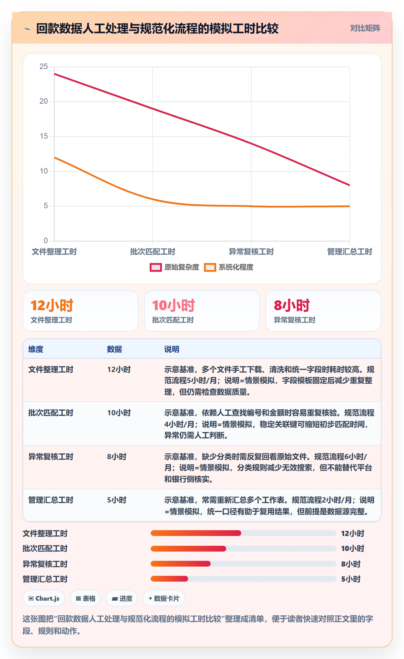 temu从0到1：平台入驻的回款管理与操作要点