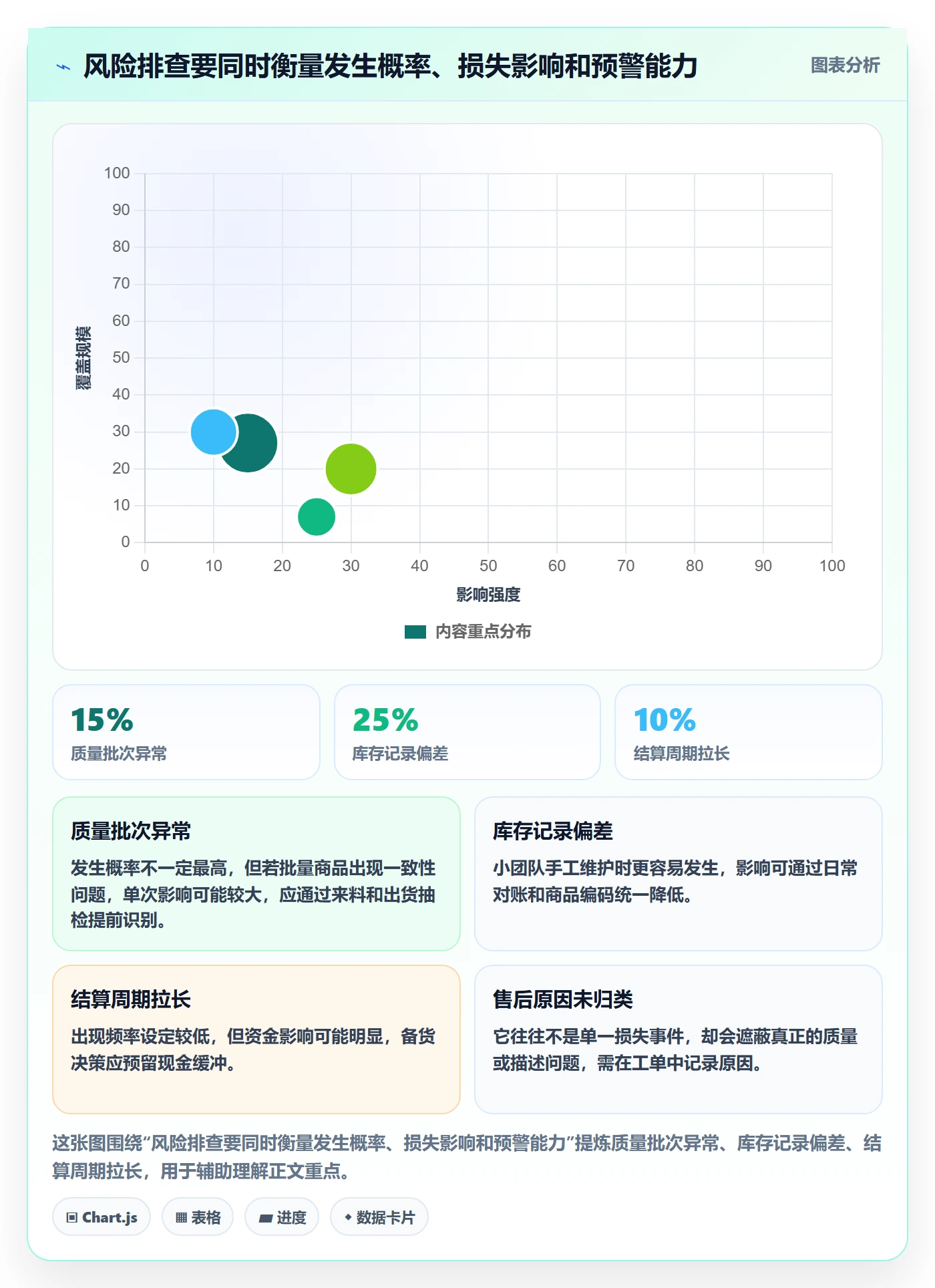 temu怎么用？平台入驻场景下的中小商家拆解