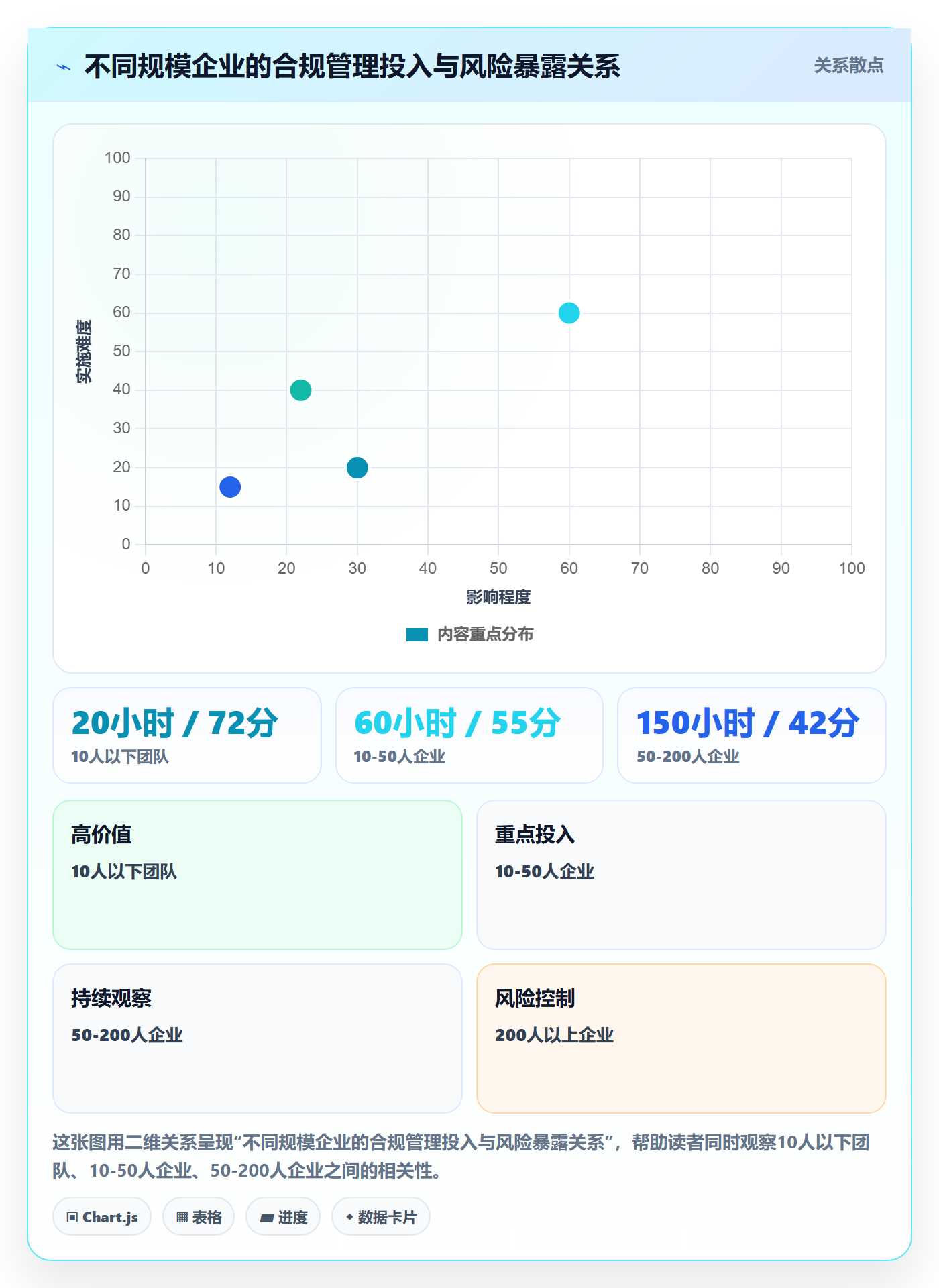 外贸数据分析平台操作手册:海关数据对应的合规管理步骤