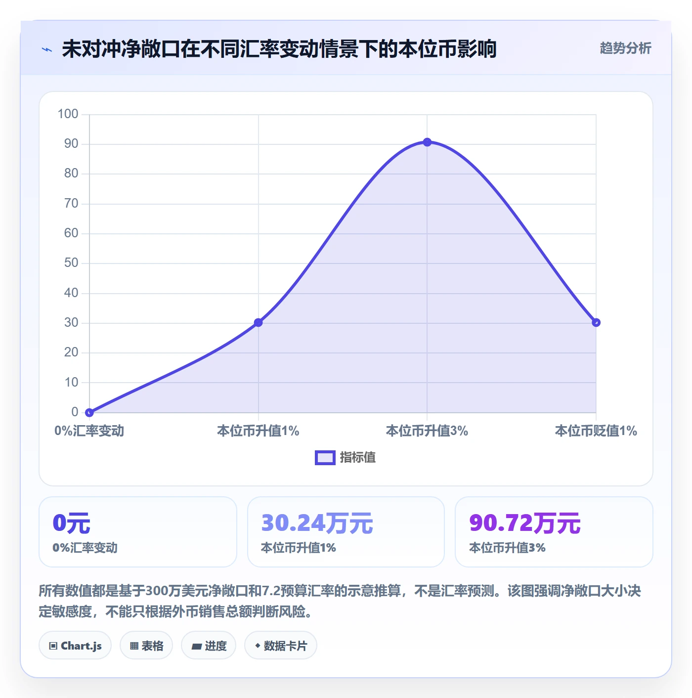 跨境电商怎么落地？从支付结算讲清年度规划