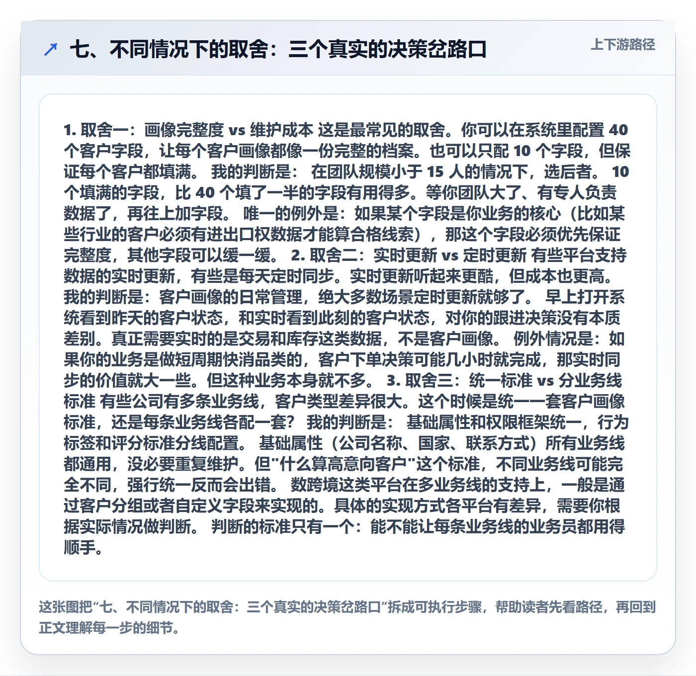七、不同情况下的取舍：三个真实的决策岔路口