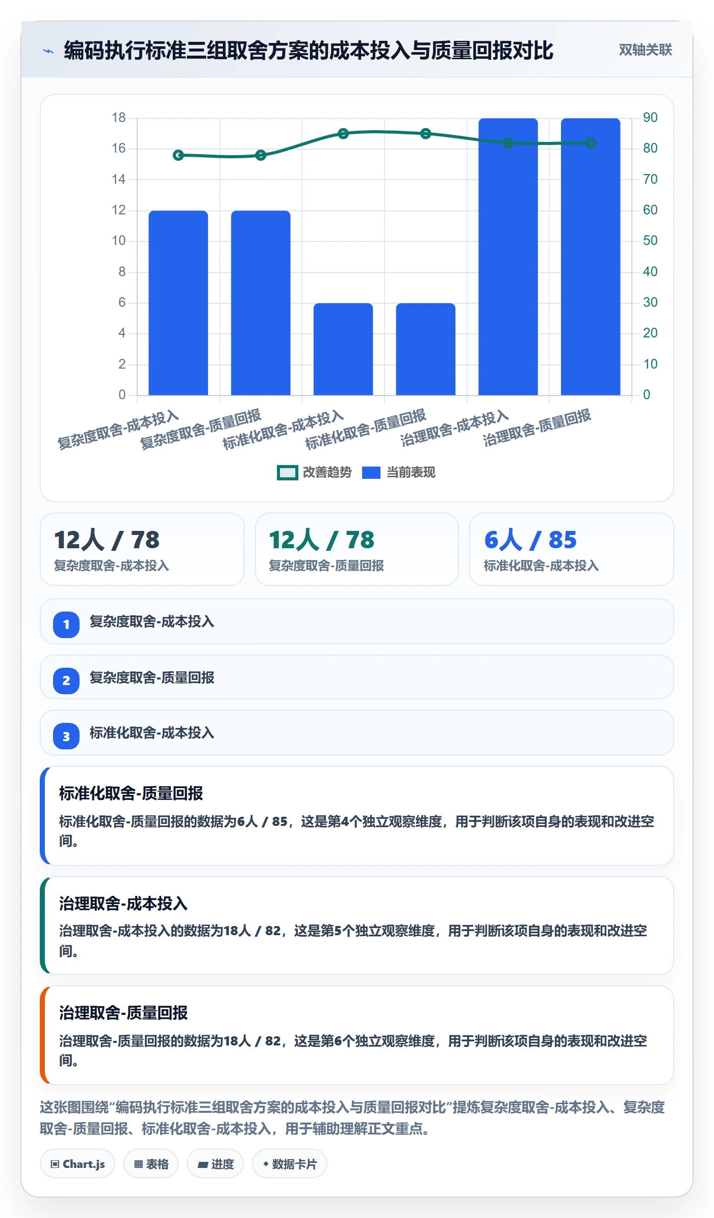 外贸数据分析平台执行标准：商品编码环节如何体现落地案例