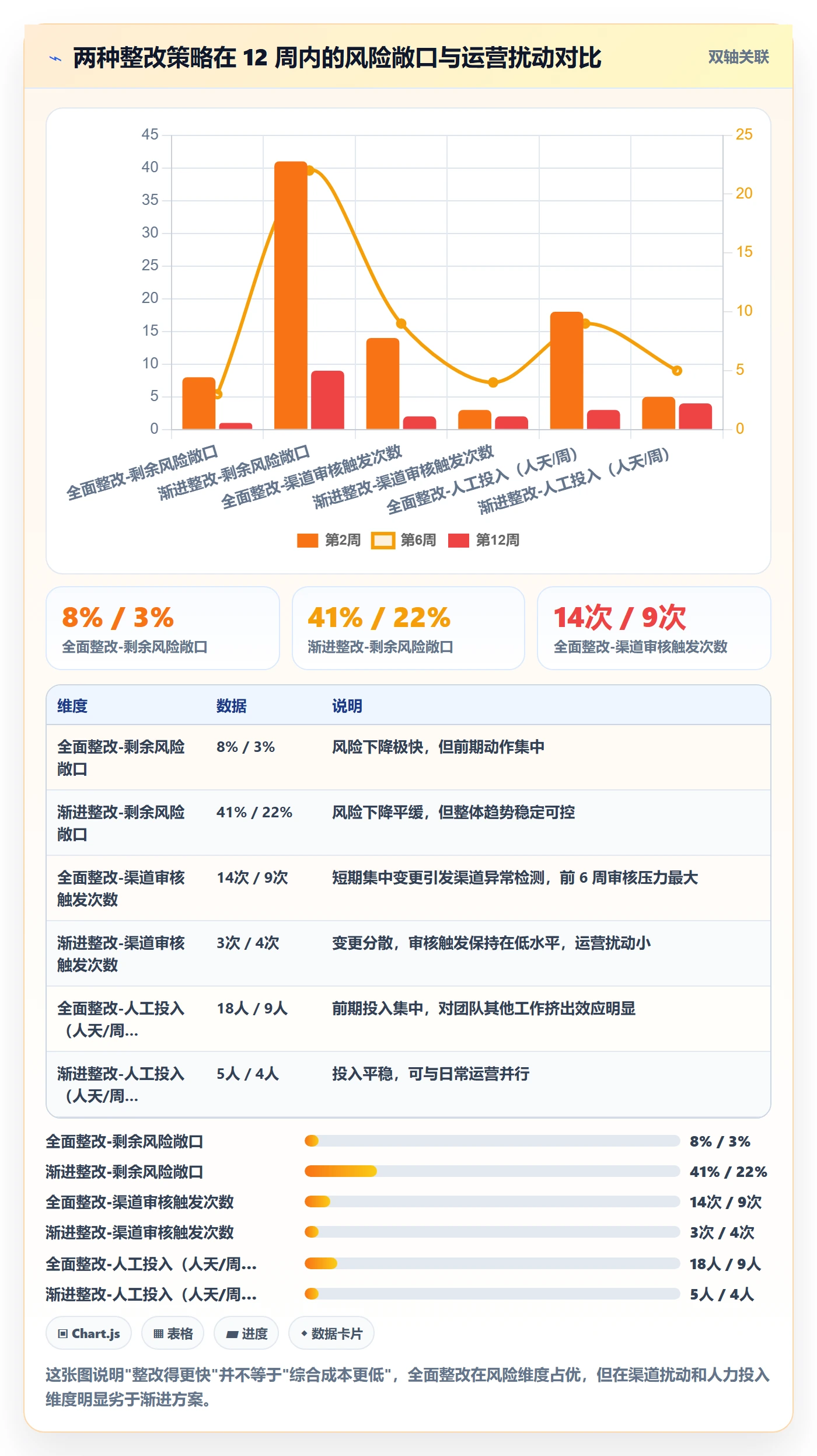 UPC码选择标准：编码规范维度如何评估落地案例