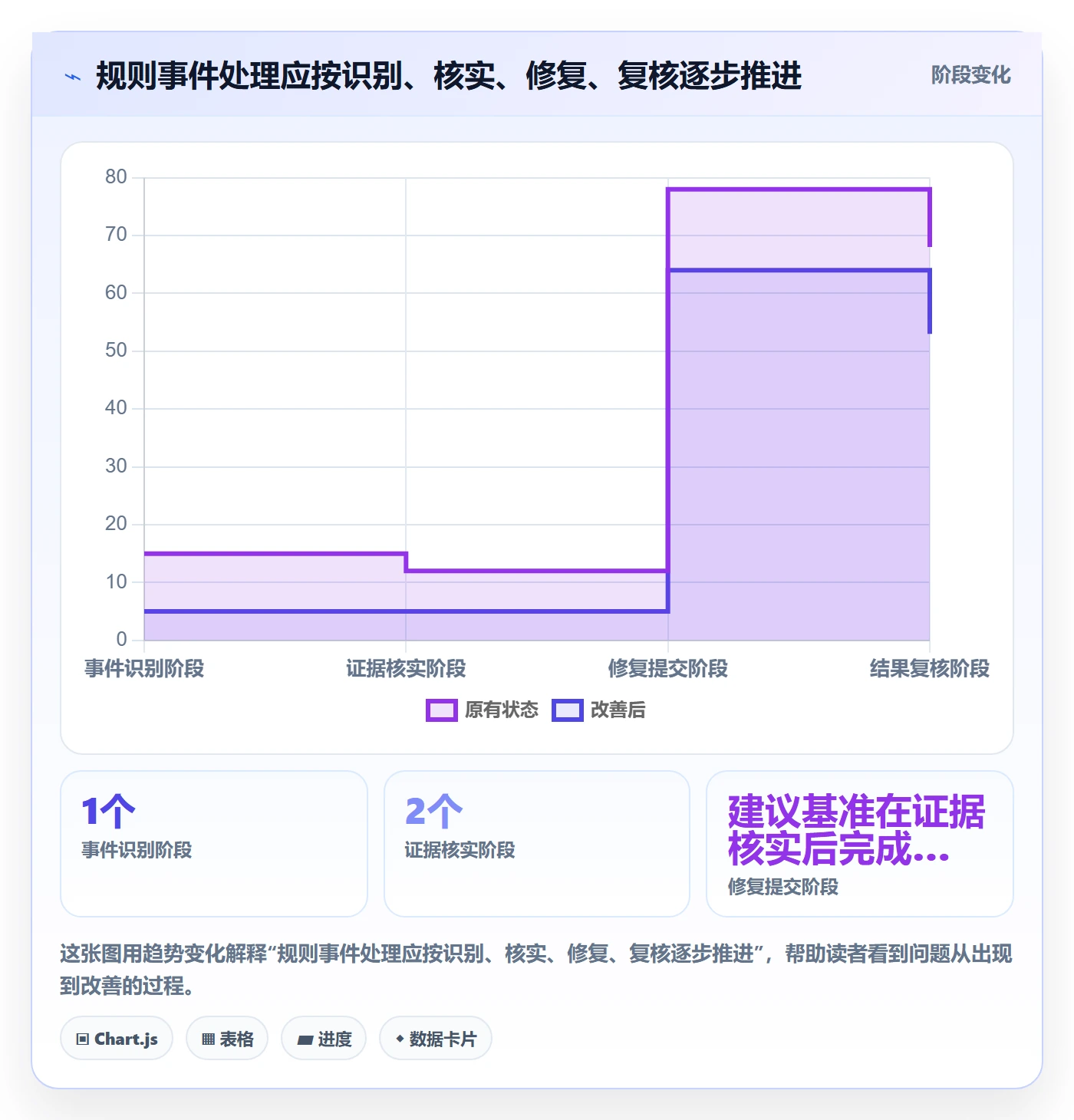 跨境电商怎么优化？先从平台规则的入门指南入手