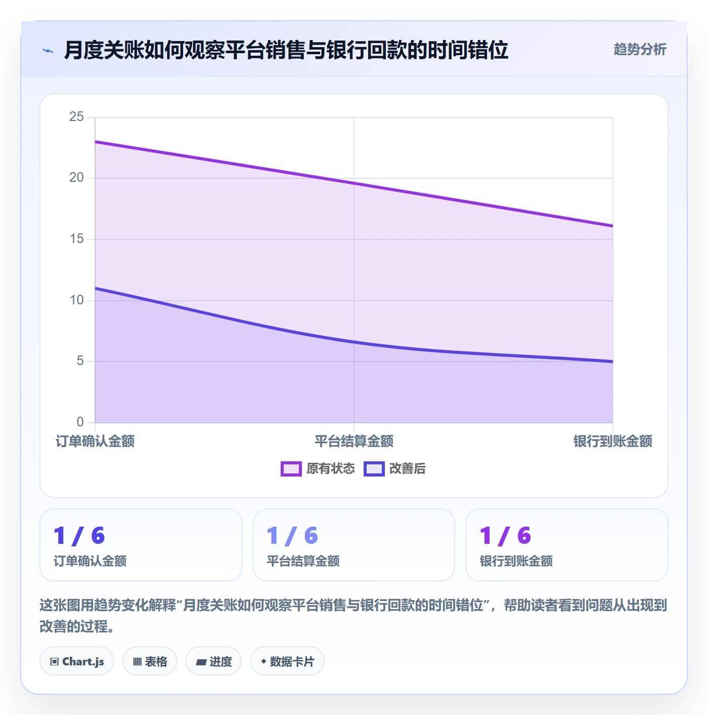 跨境电商年度规划全解析：重点看懂税务合规