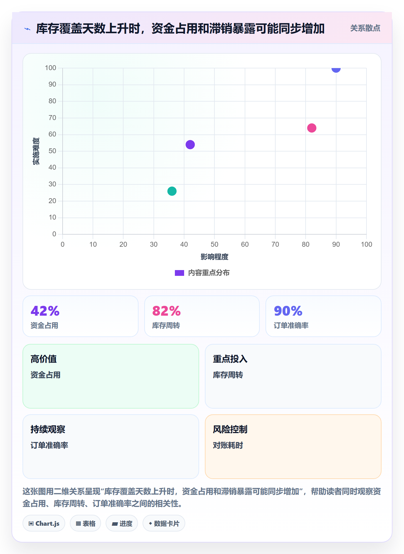 想做好跨境电商，先掌握海外仓管理中的税务合规