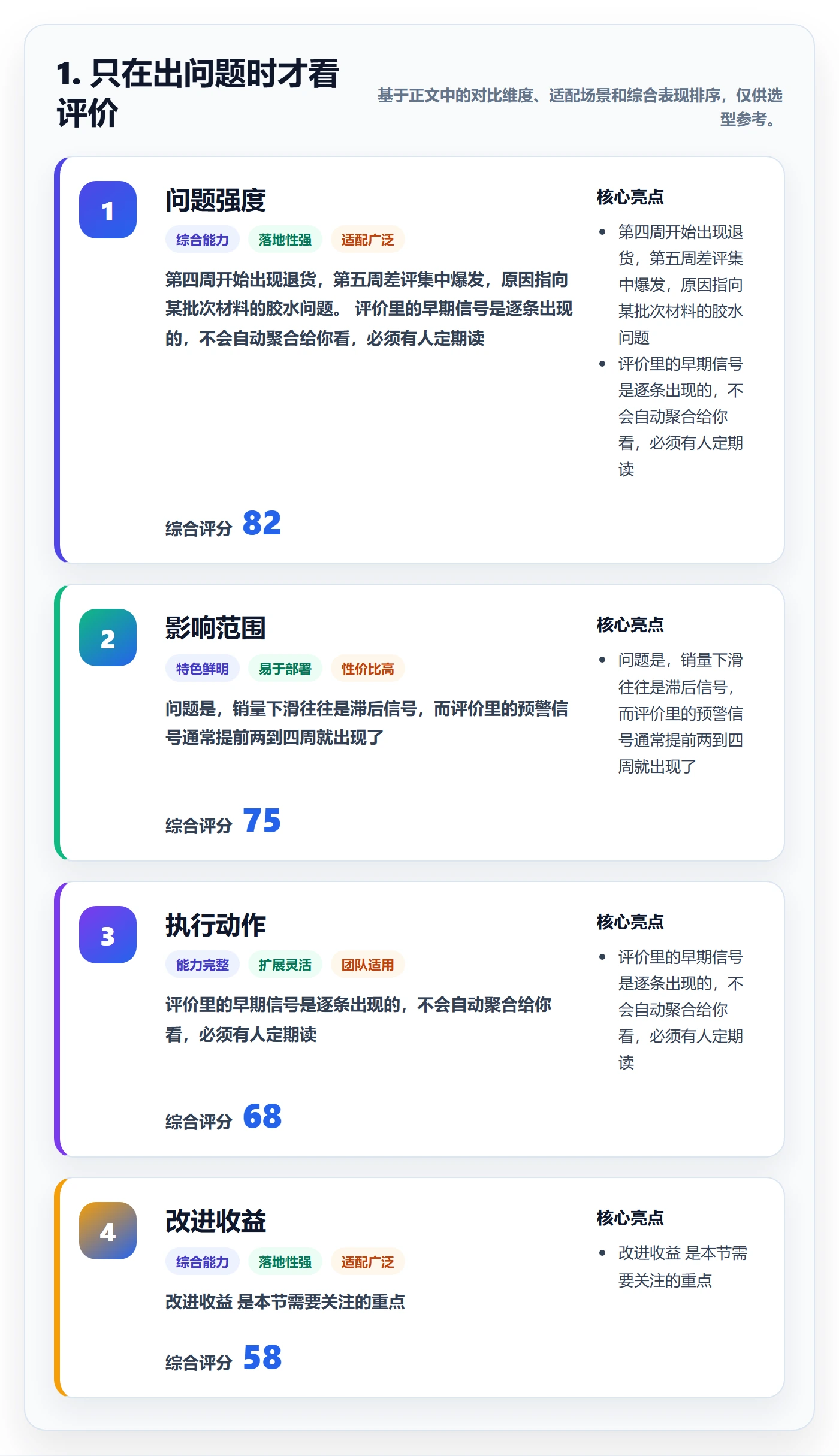 1. 只在出问题时才看评价