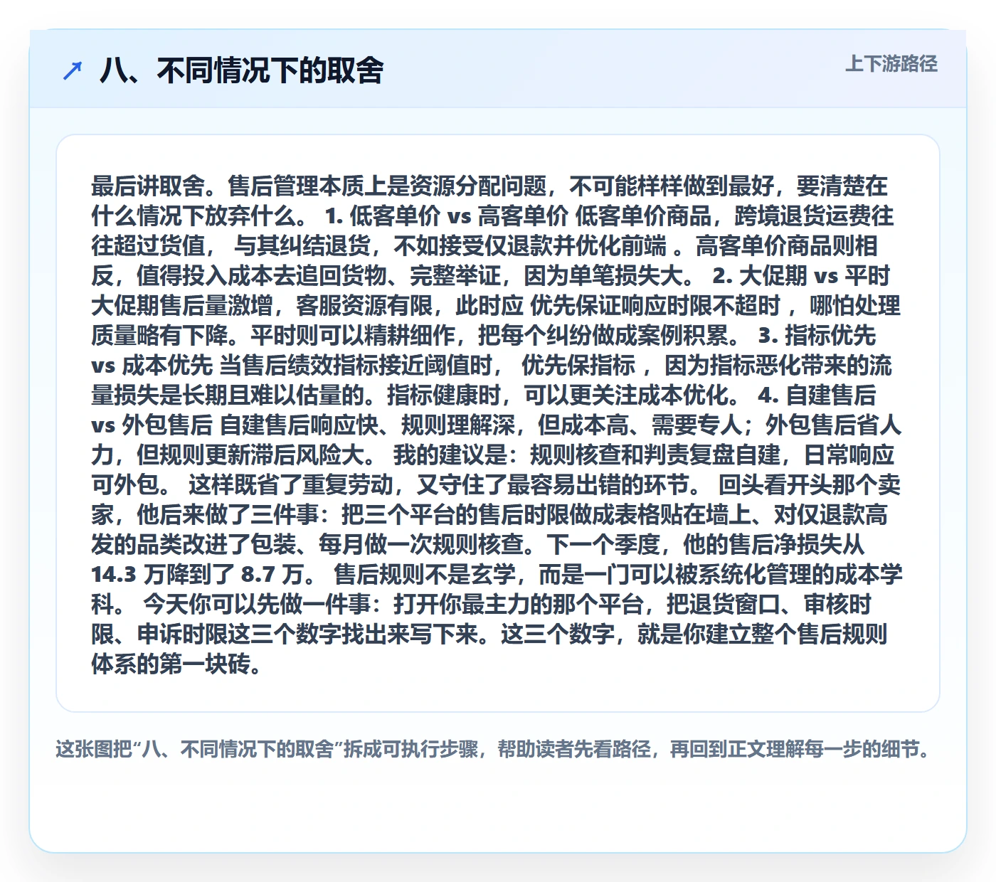 八、不同情况下的取舍
