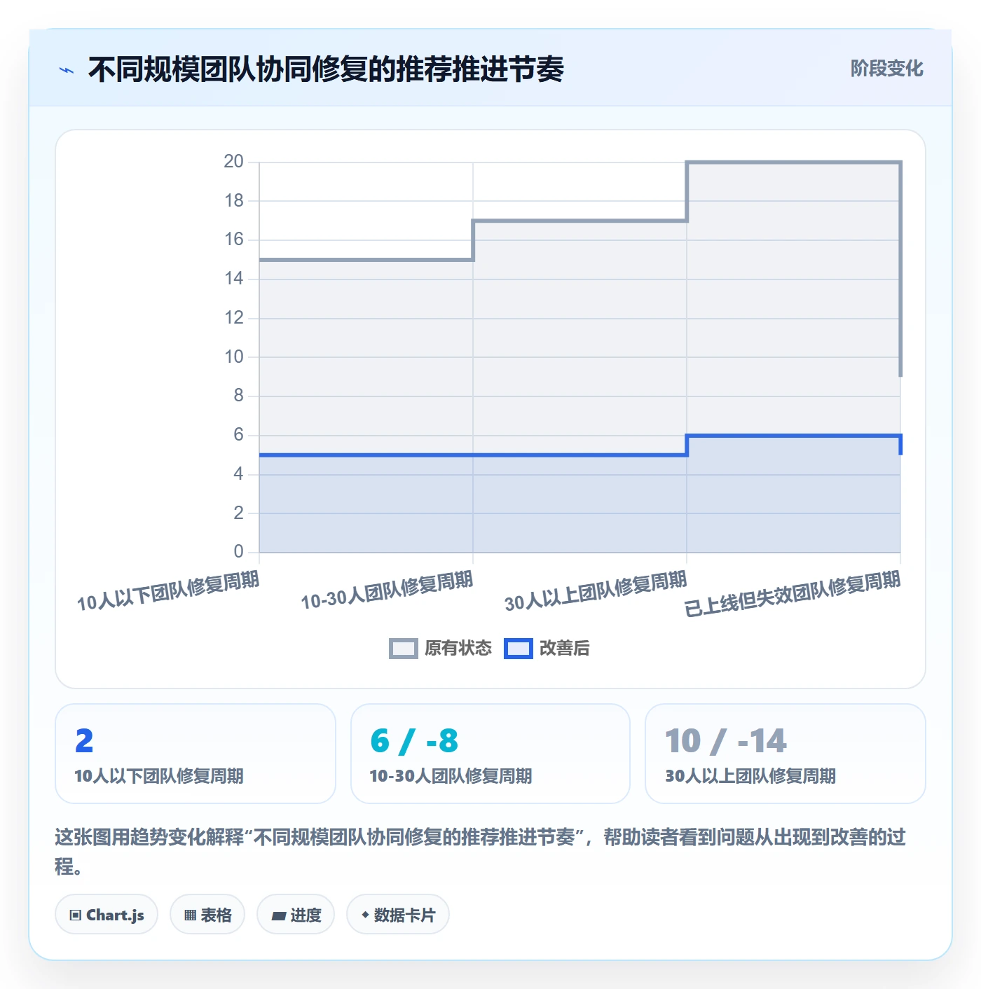 外贸数据分析平台避坑指南：客户画像环节的团队协同要注意什么