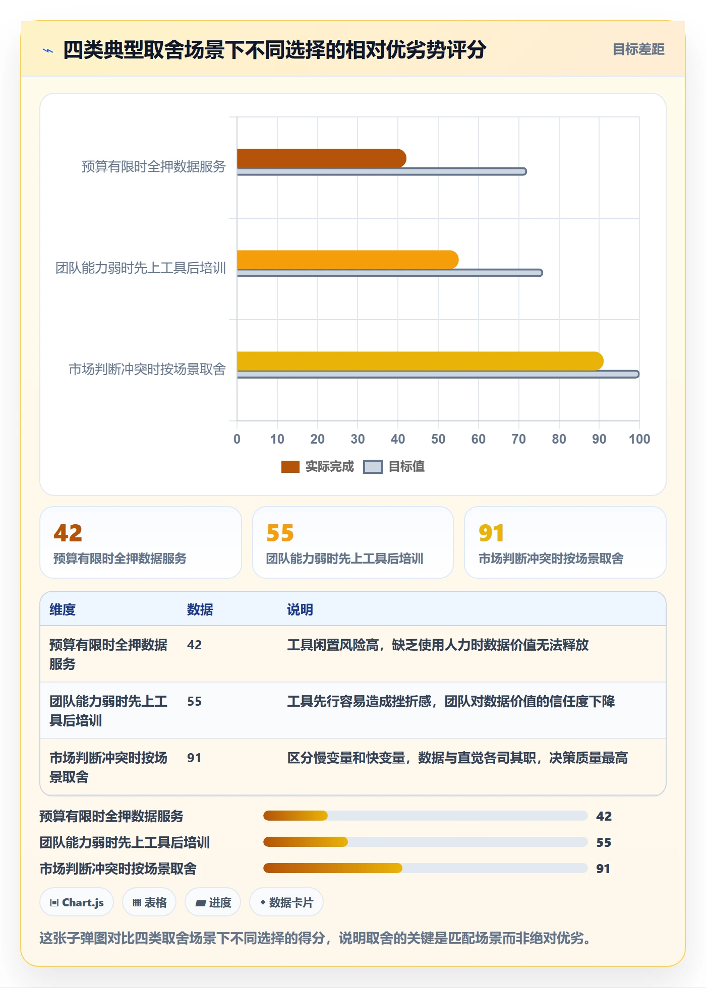 外贸数据分析平台运营框架：把海关数据纳入增长策略