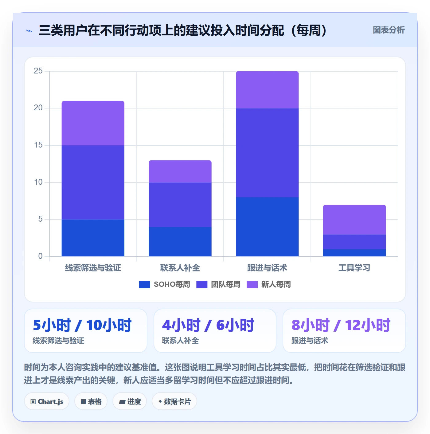 外贸数据分析平台工具对比全解析：重点看懂销售线索