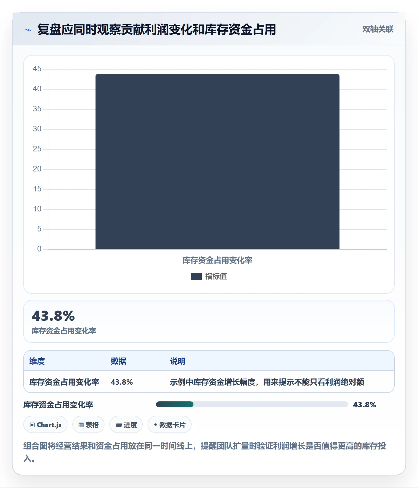 temu场景解析：选品定价中的中小商家怎么处理