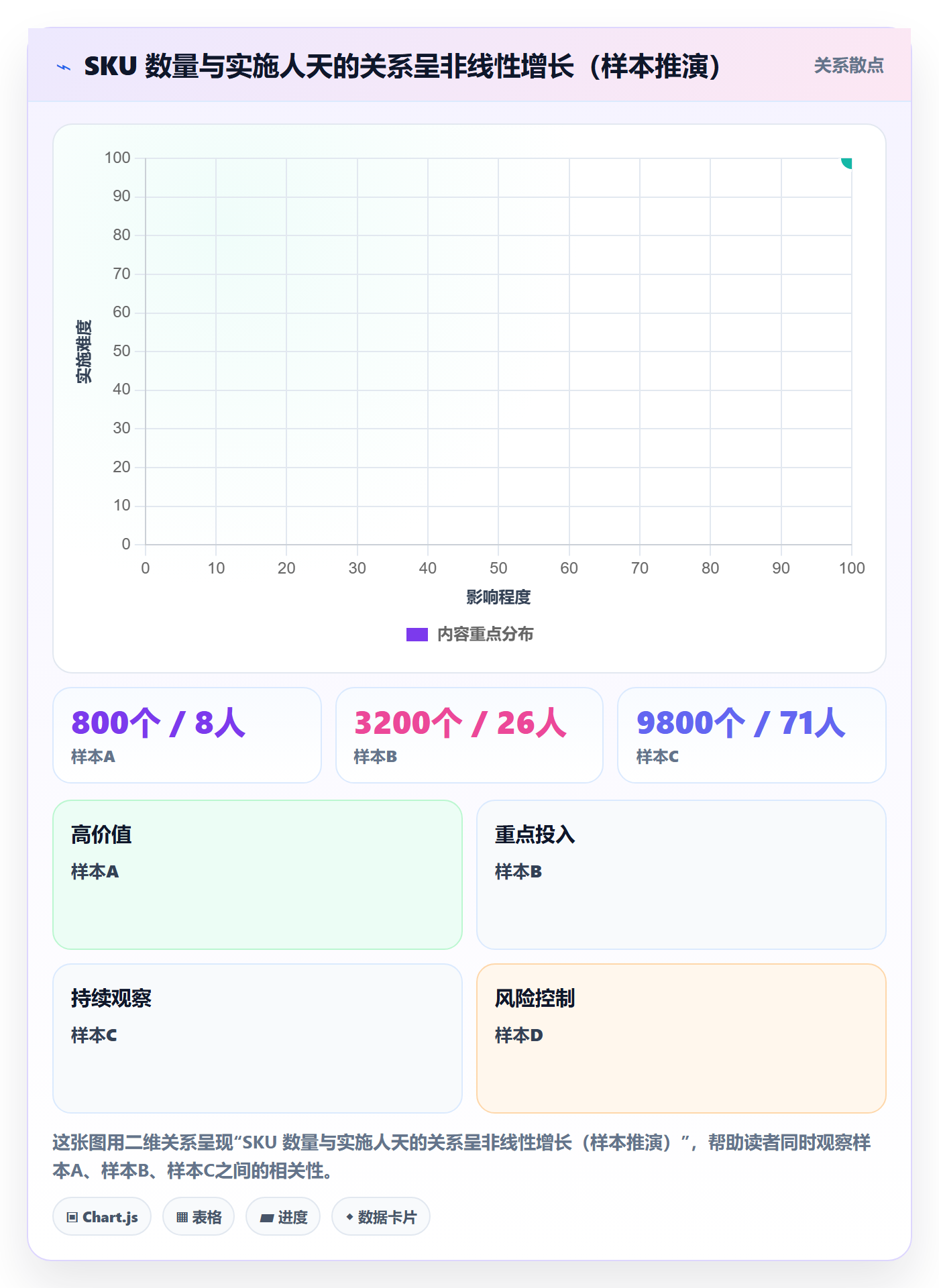 erp跨境电商业务拆解：系统实施为什么影响定价策略