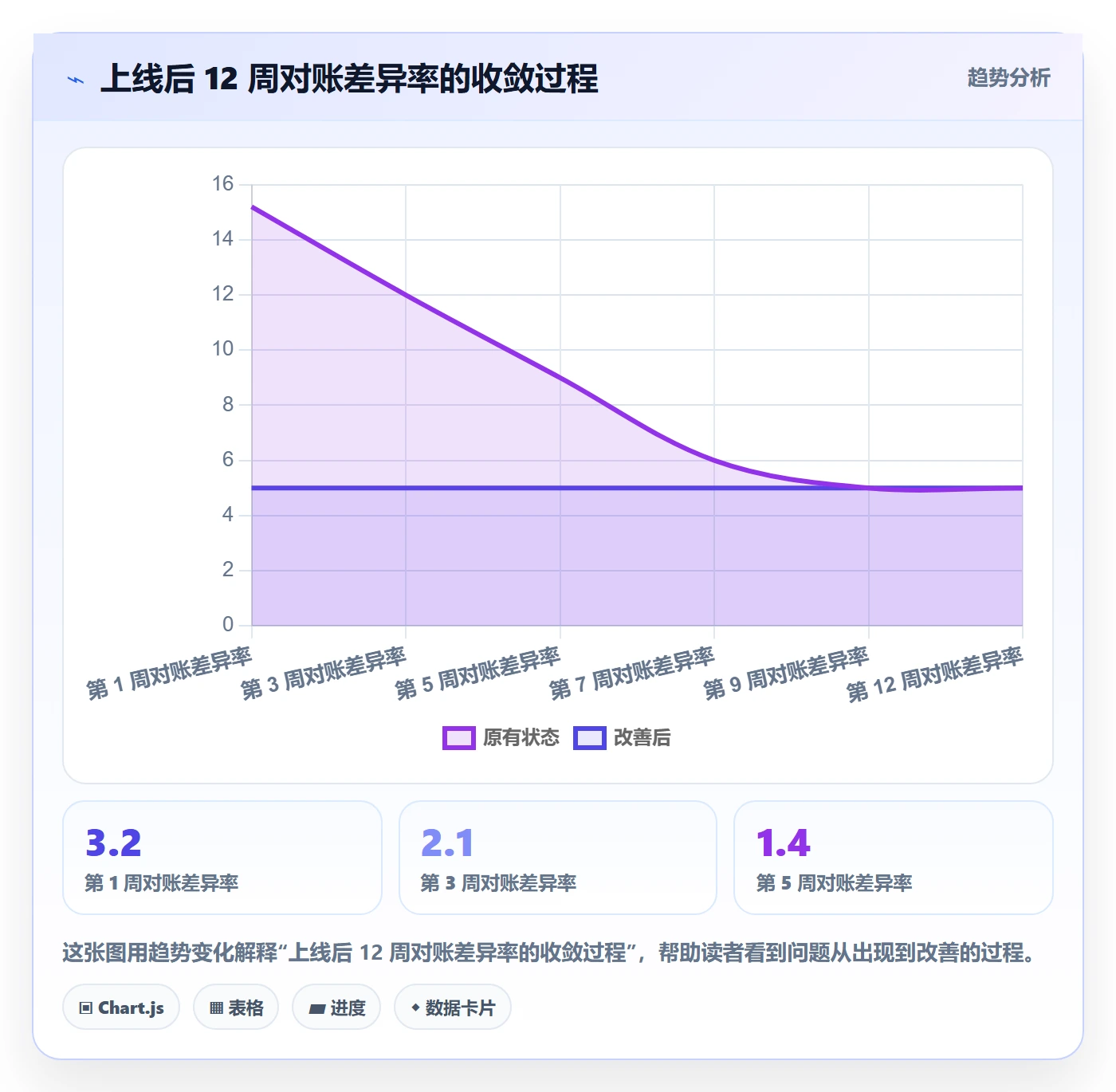 erp跨境电商执行标准:订单同步环节如何体现自动化方案