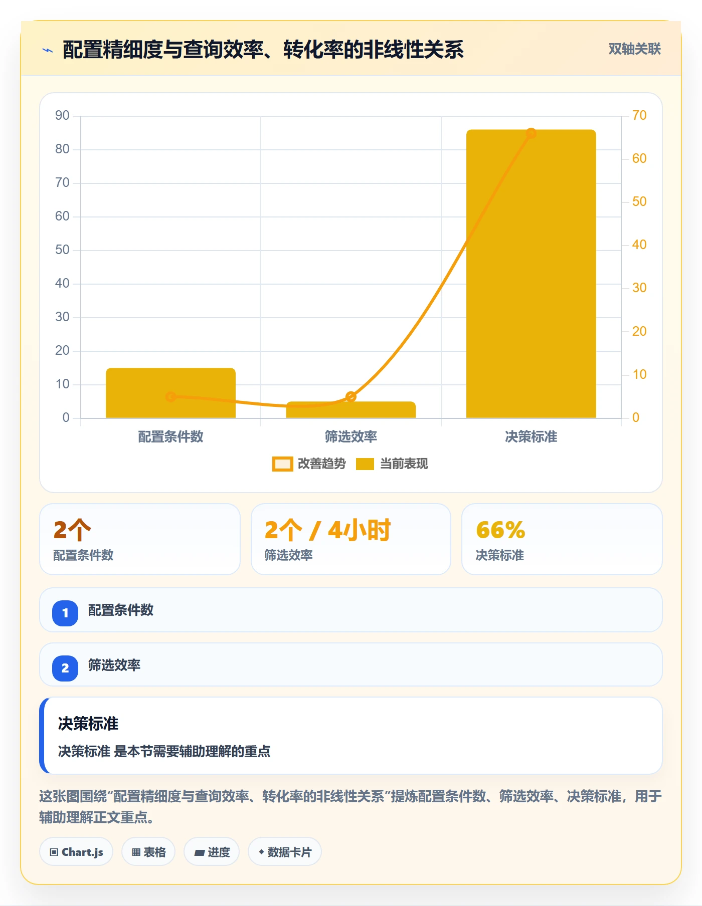 外贸数据分析平台配置指南：买家查询需要哪些案例拆解设置