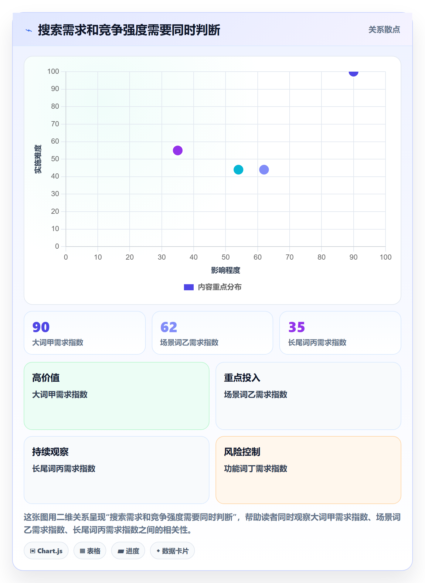 电商数据查询网站决策指南：用新手避坑判断关键词搜索方案